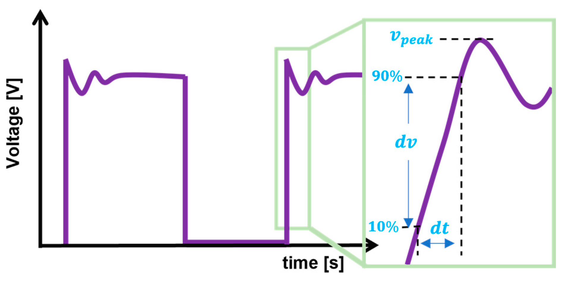Energies 16 05121 g018