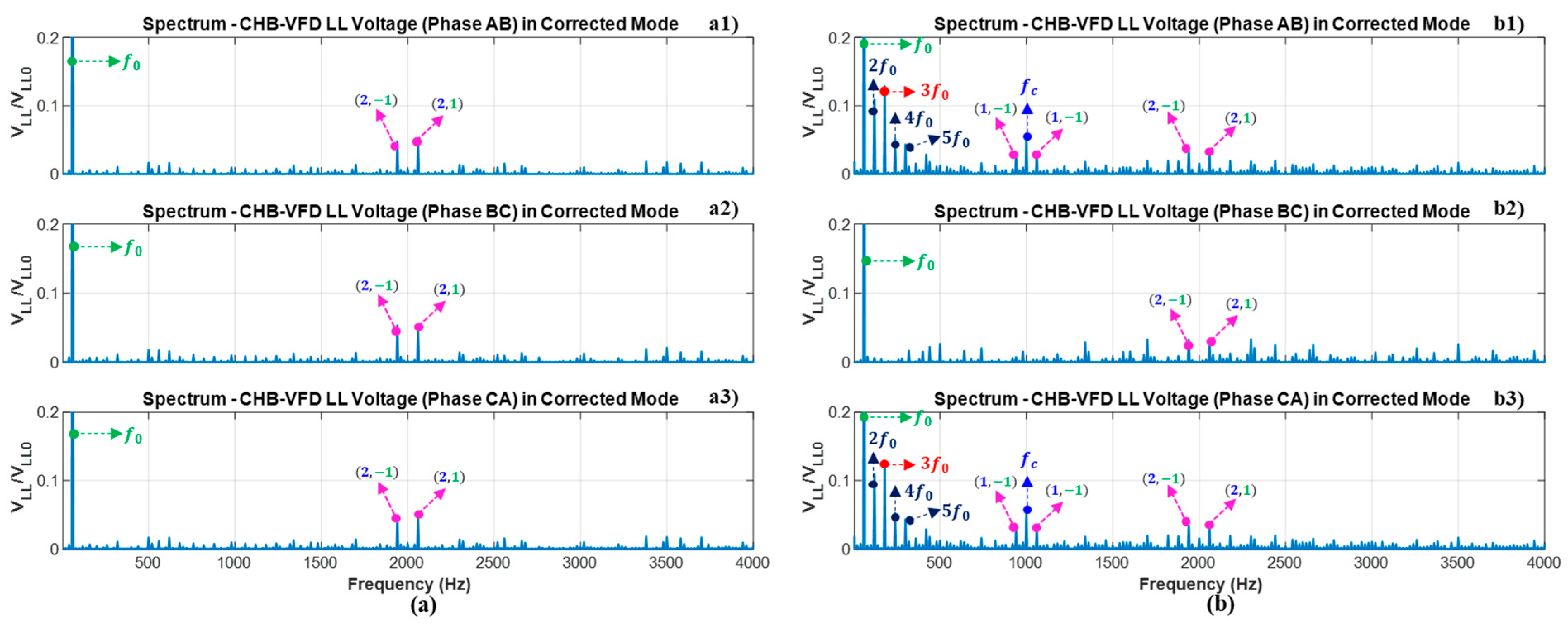 Energies 16 05121 g025