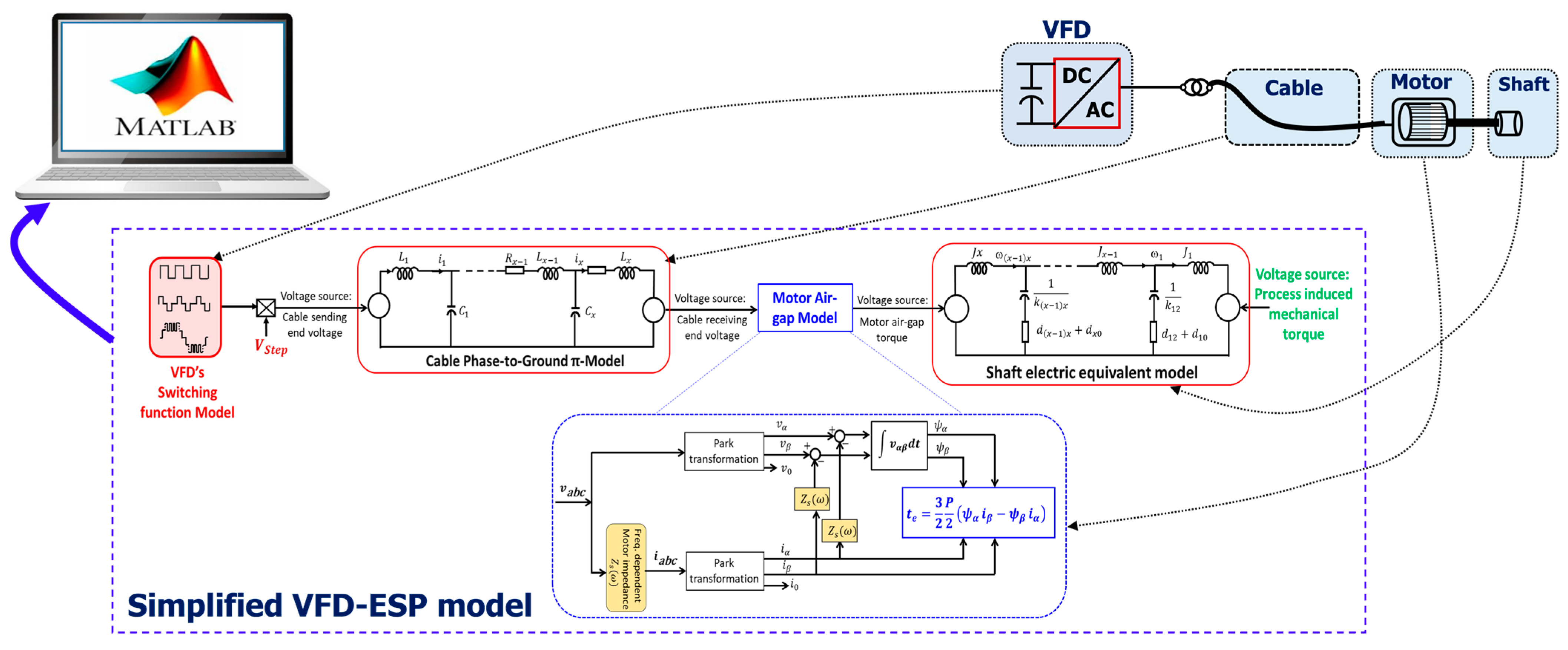 Energies 16 05121 g026