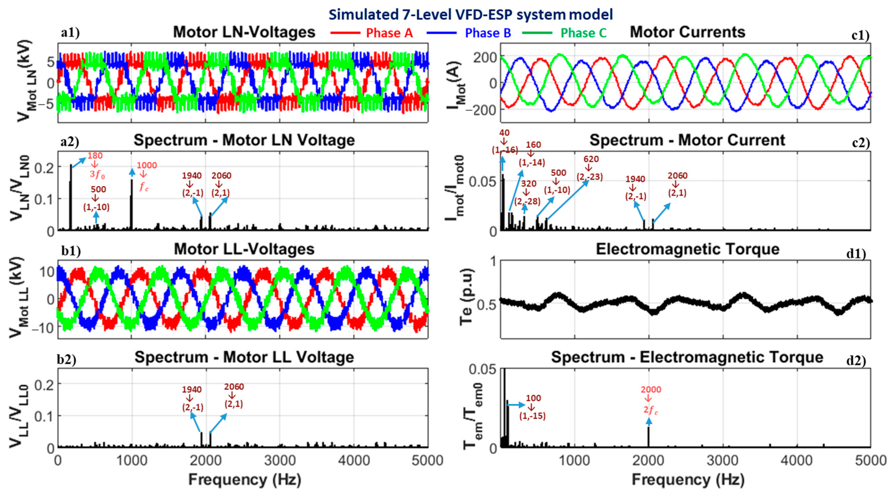 Energies 16 05121 g029