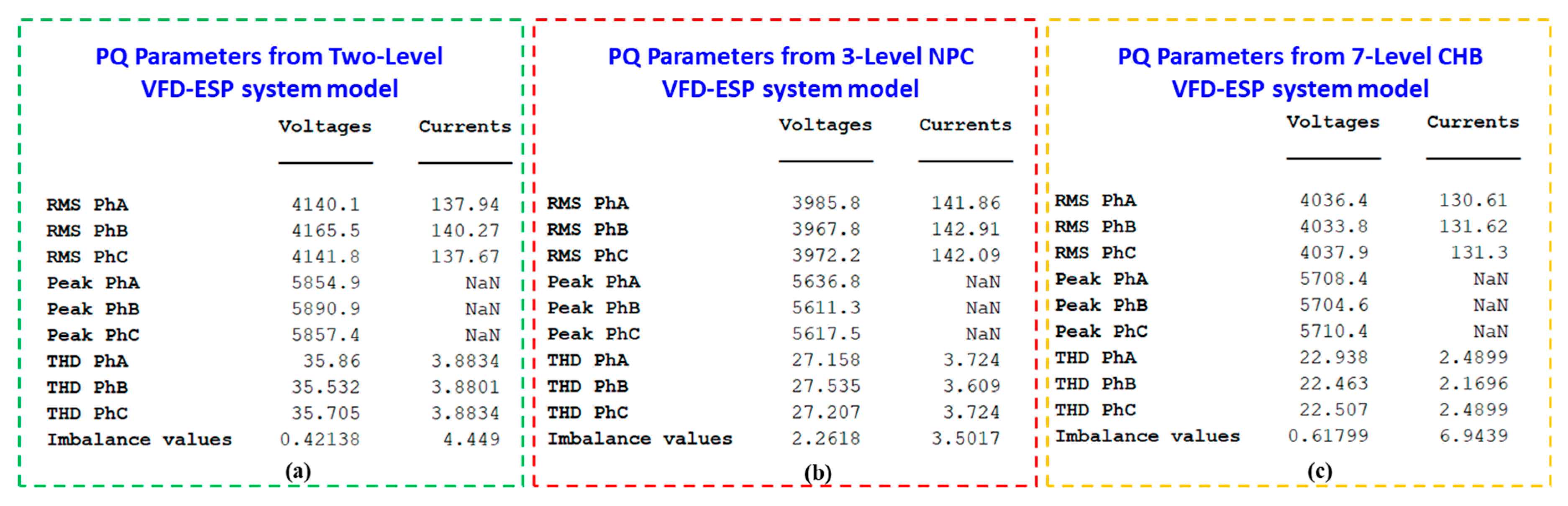 Energies 16 05121 g030