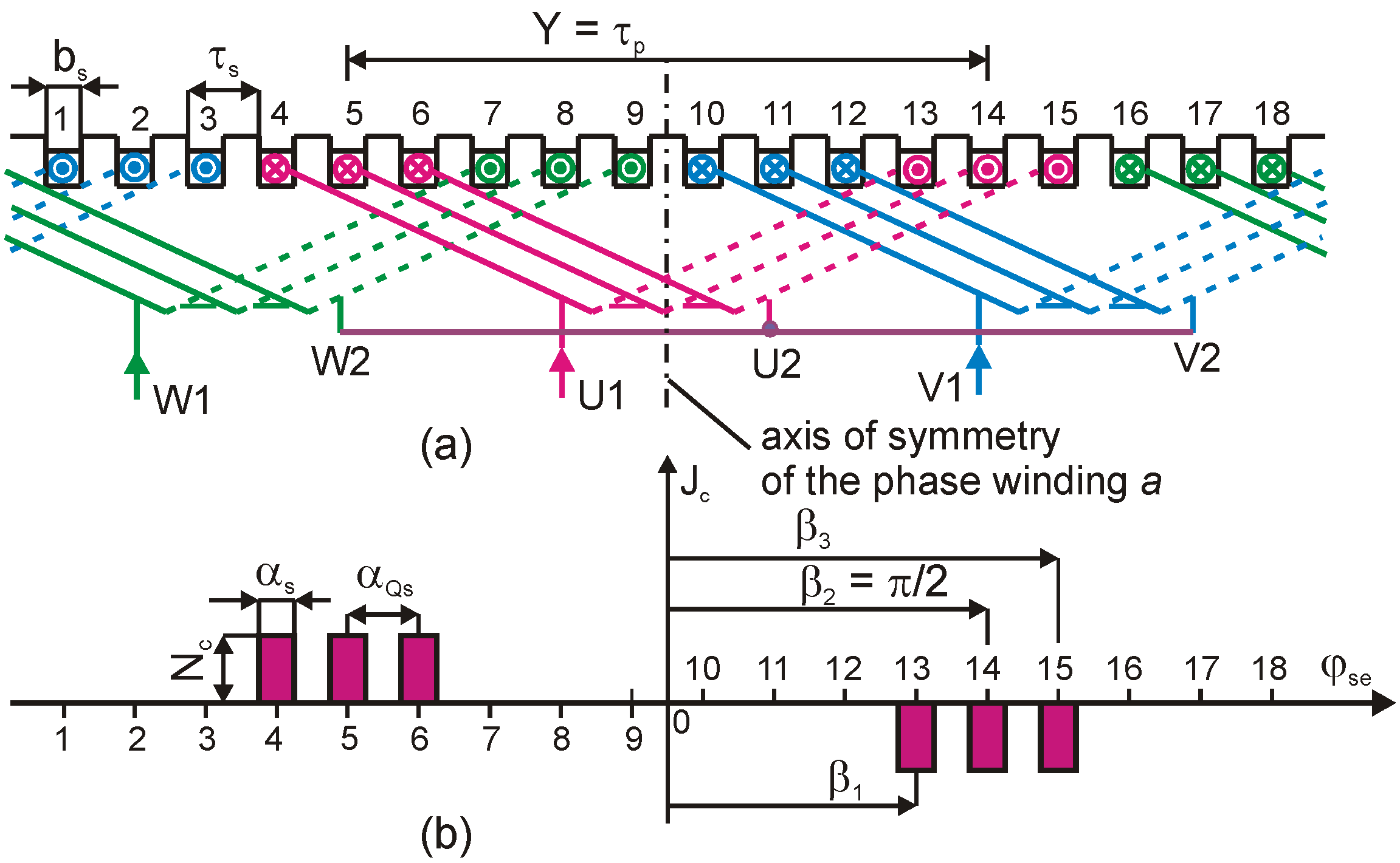 Energies 16 05430 g001