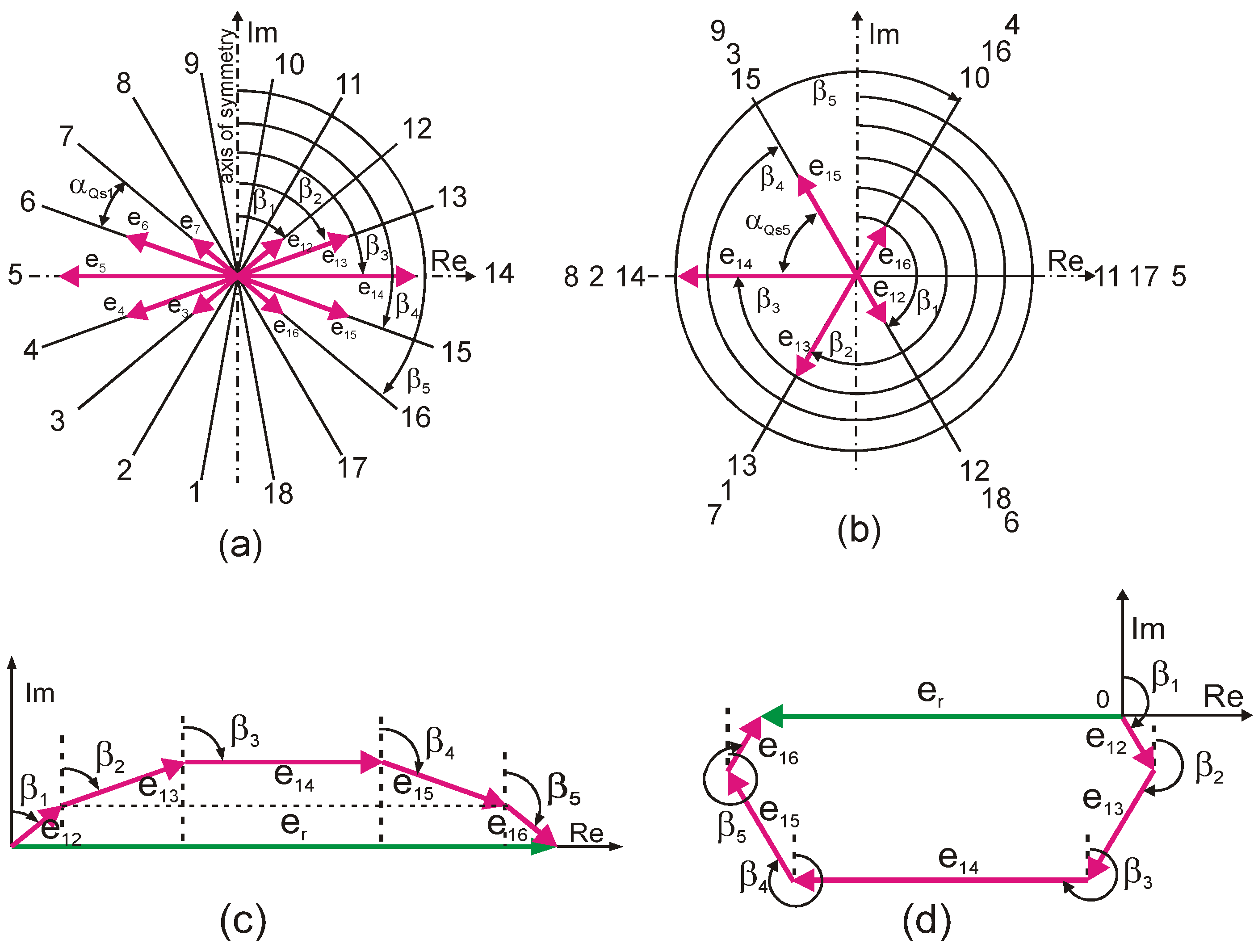 Energies 16 05430 g005