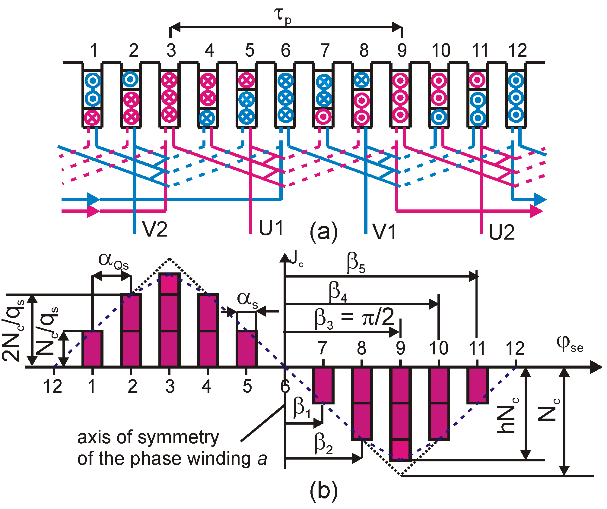 Energies 16 05430 g008