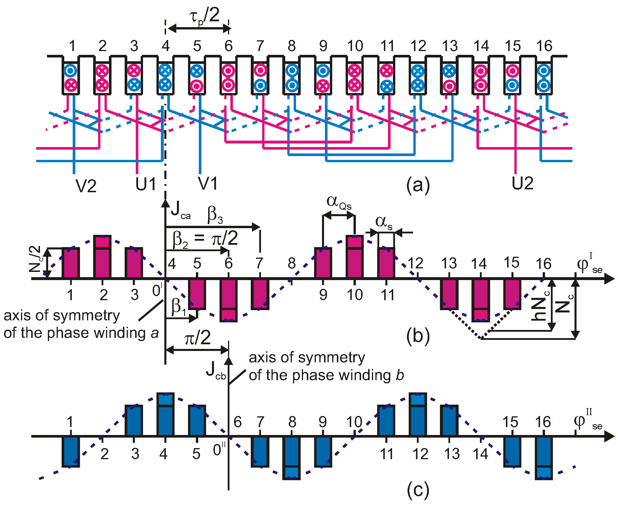 Energies 16 05430 g009