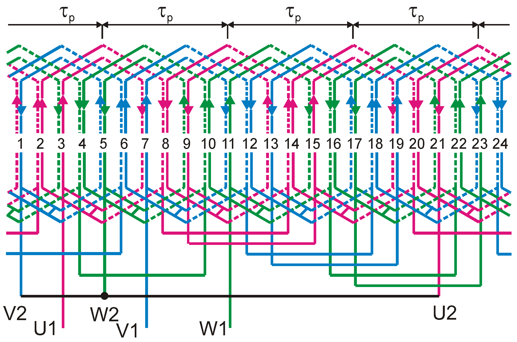 Energies 16 05430 g011