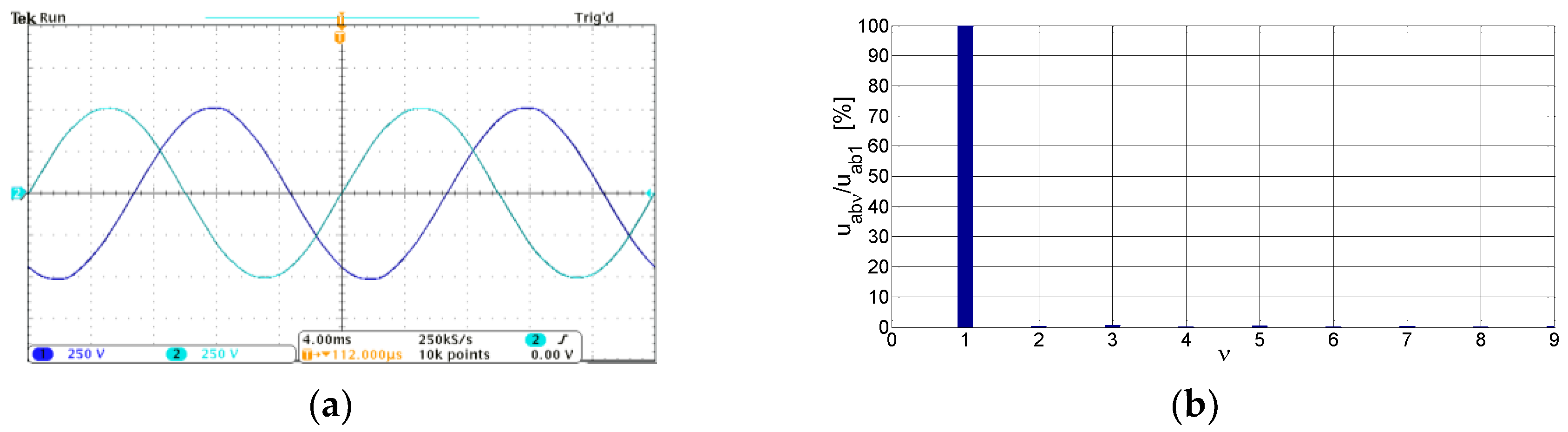 Energies 16 05430 g016