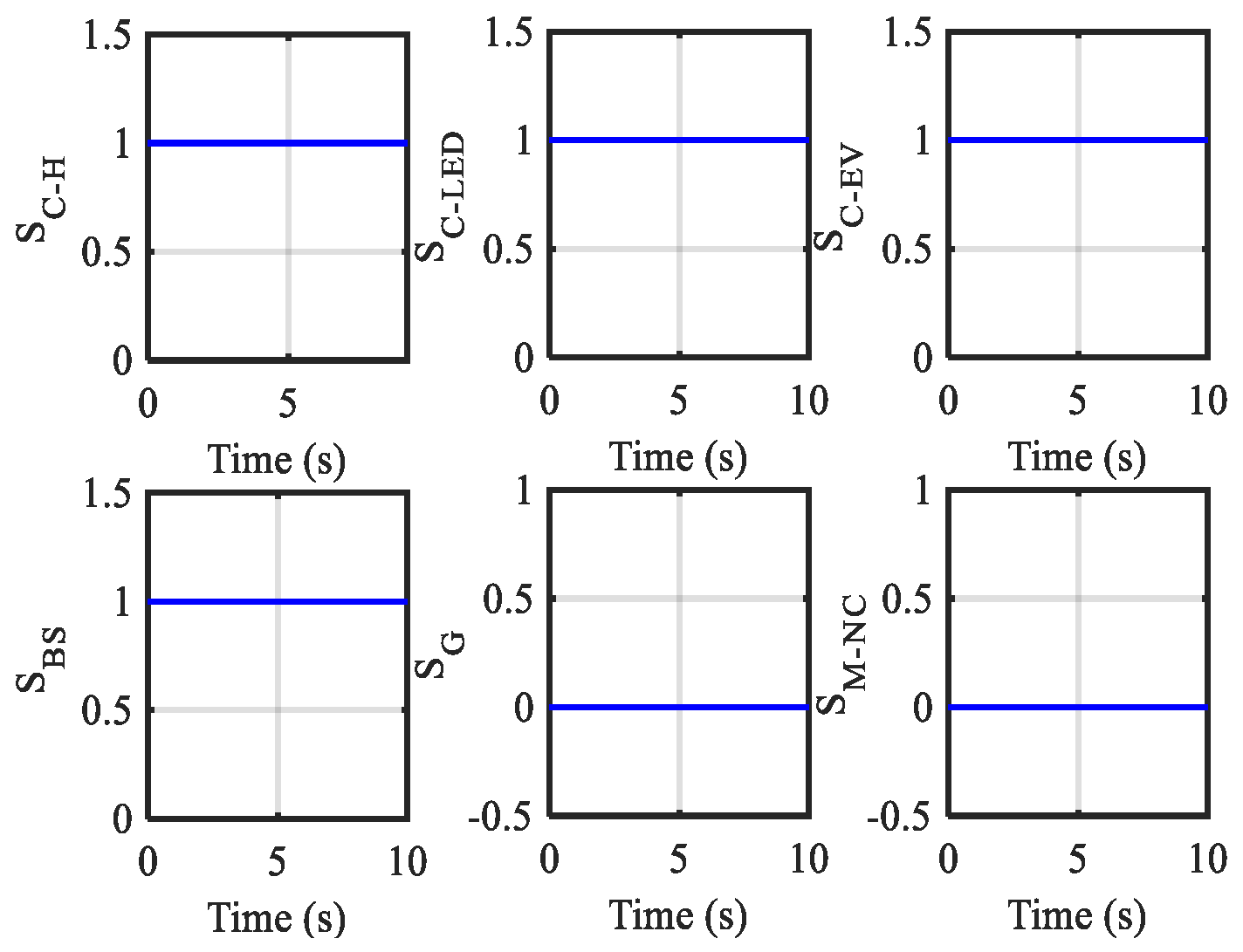 Energies 16 05438 g021