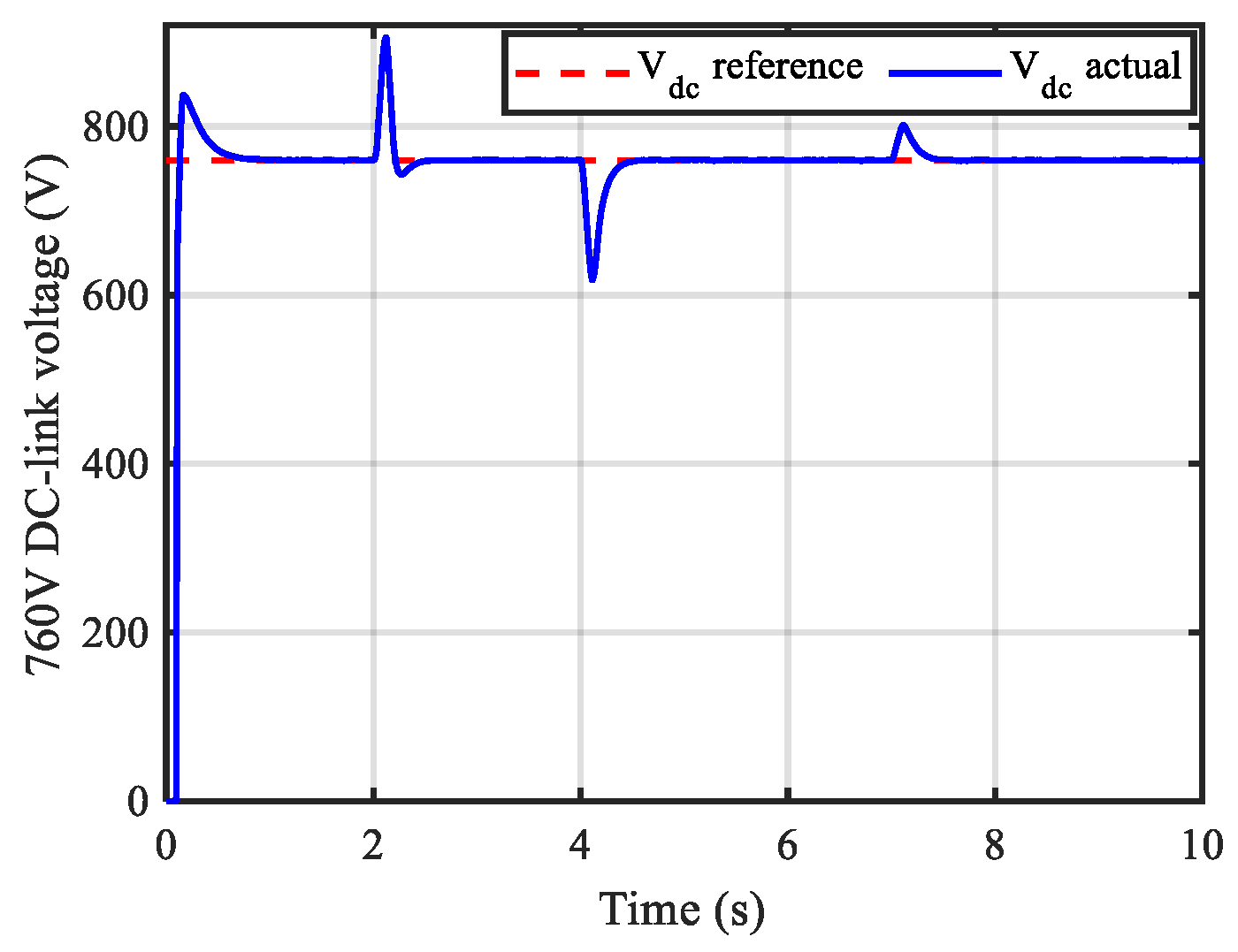 Energies 16 05438 g023