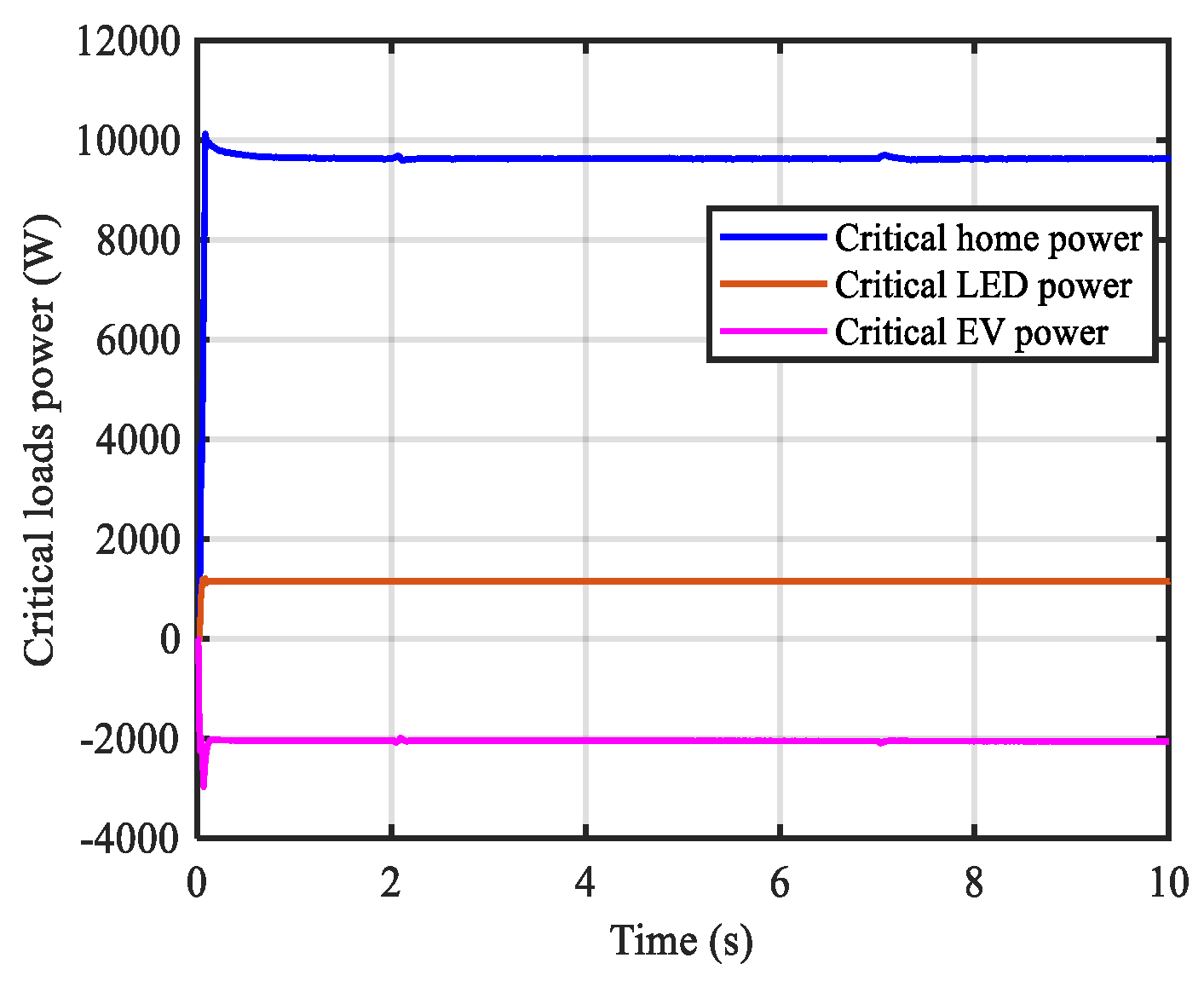 Energies 16 05438 g029