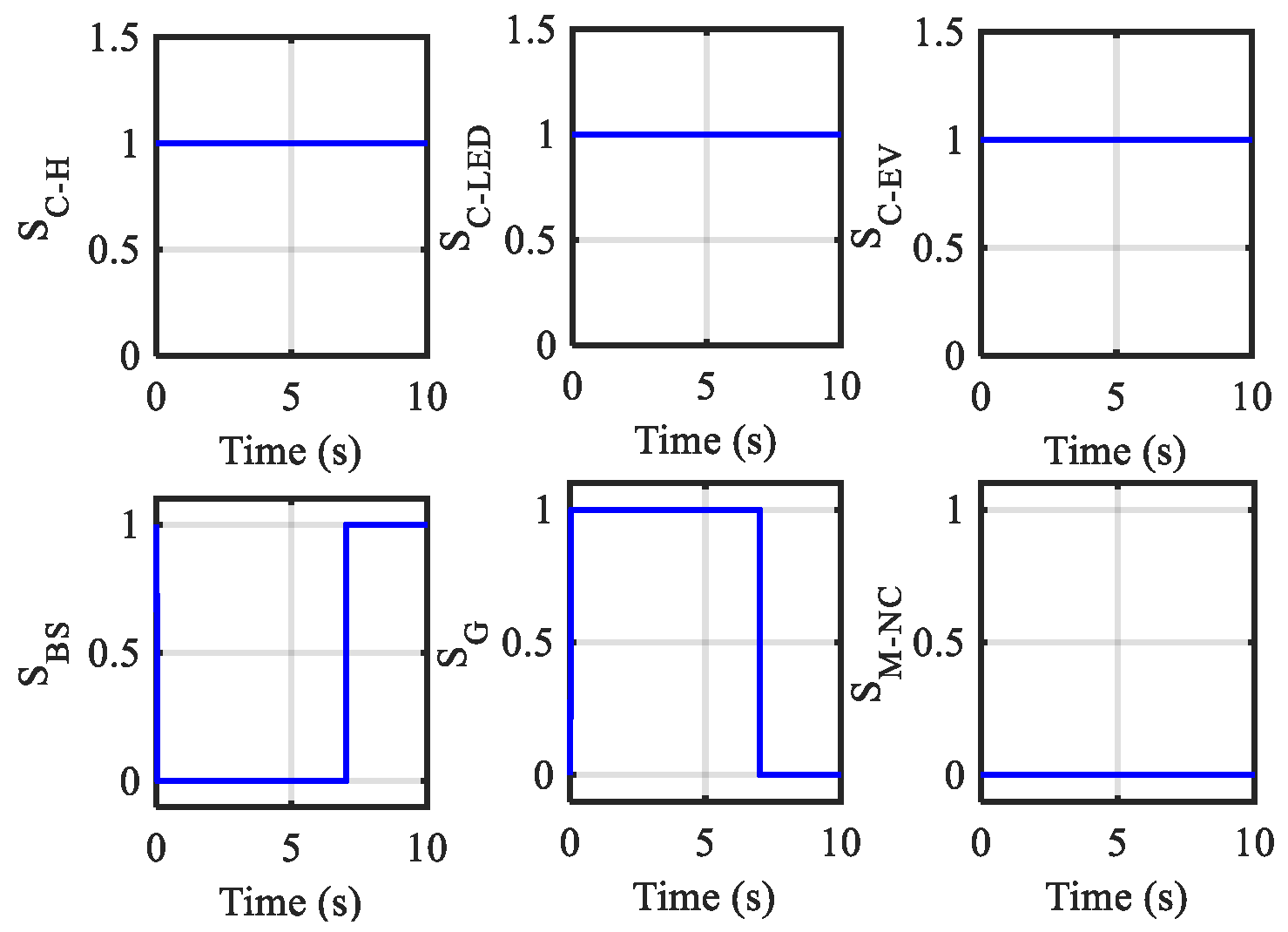 Energies 16 05438 g031
