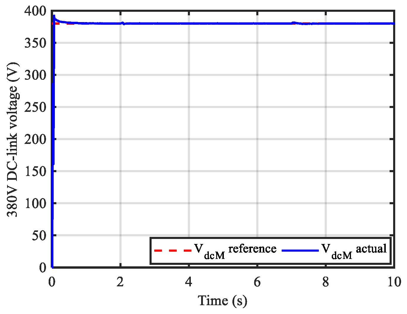 Energies 16 05438 g036