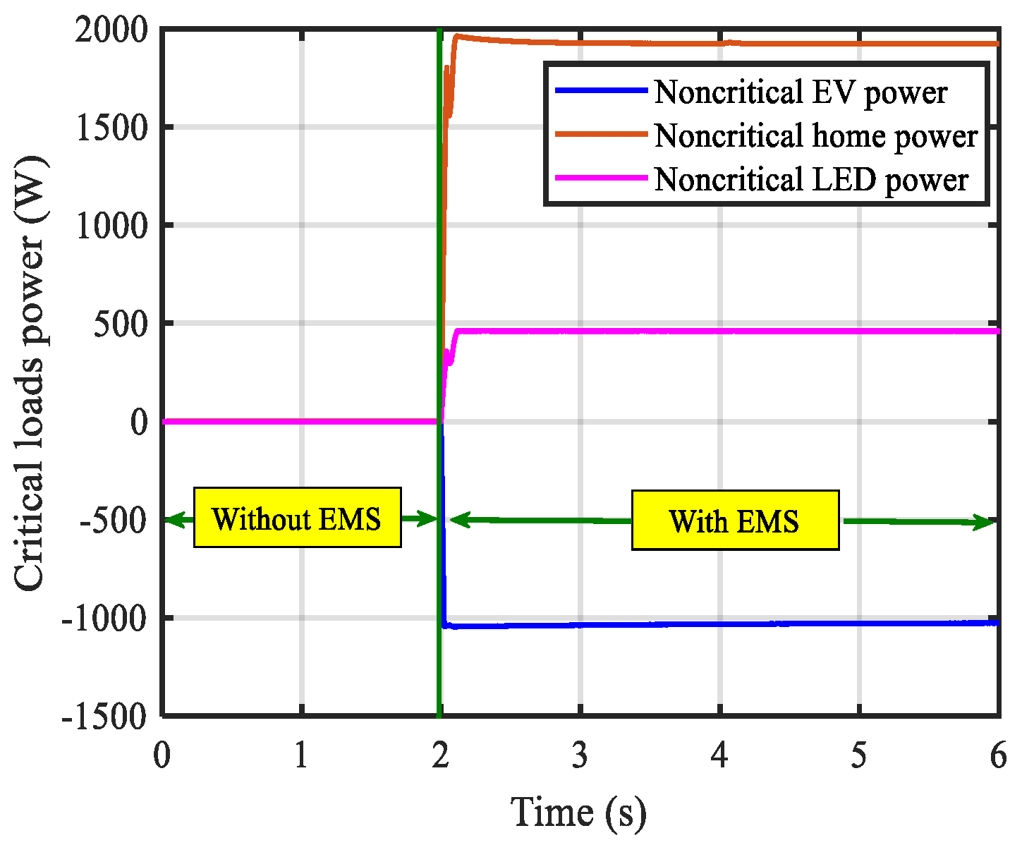 Energies 16 05438 g041