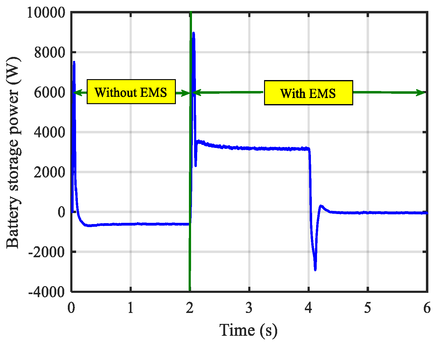 Energies 16 05438 g042