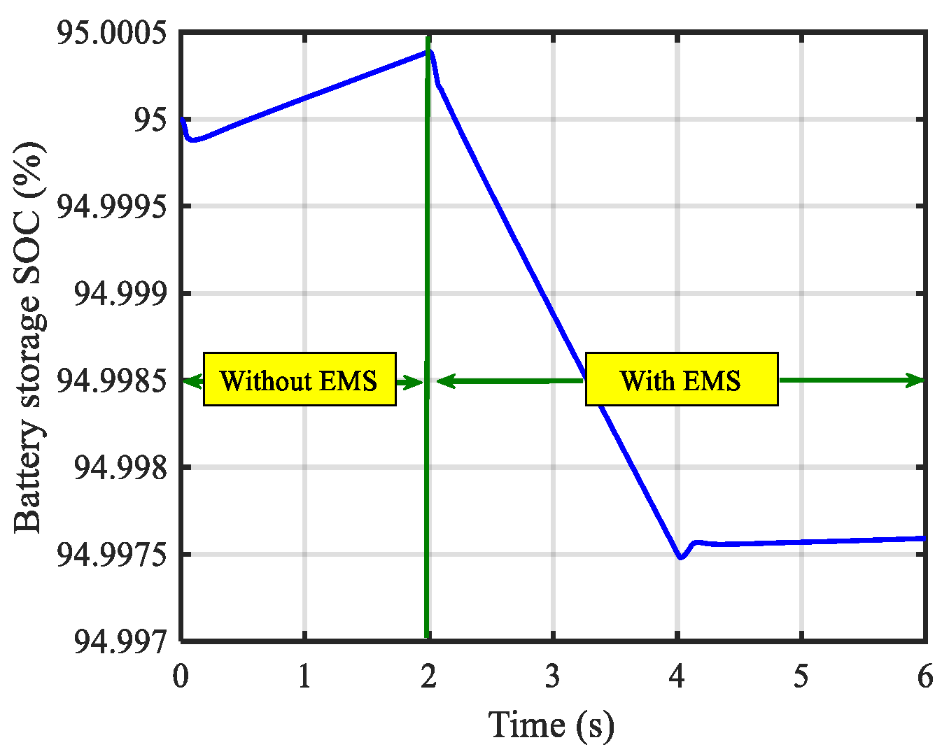 Energies 16 05438 g043