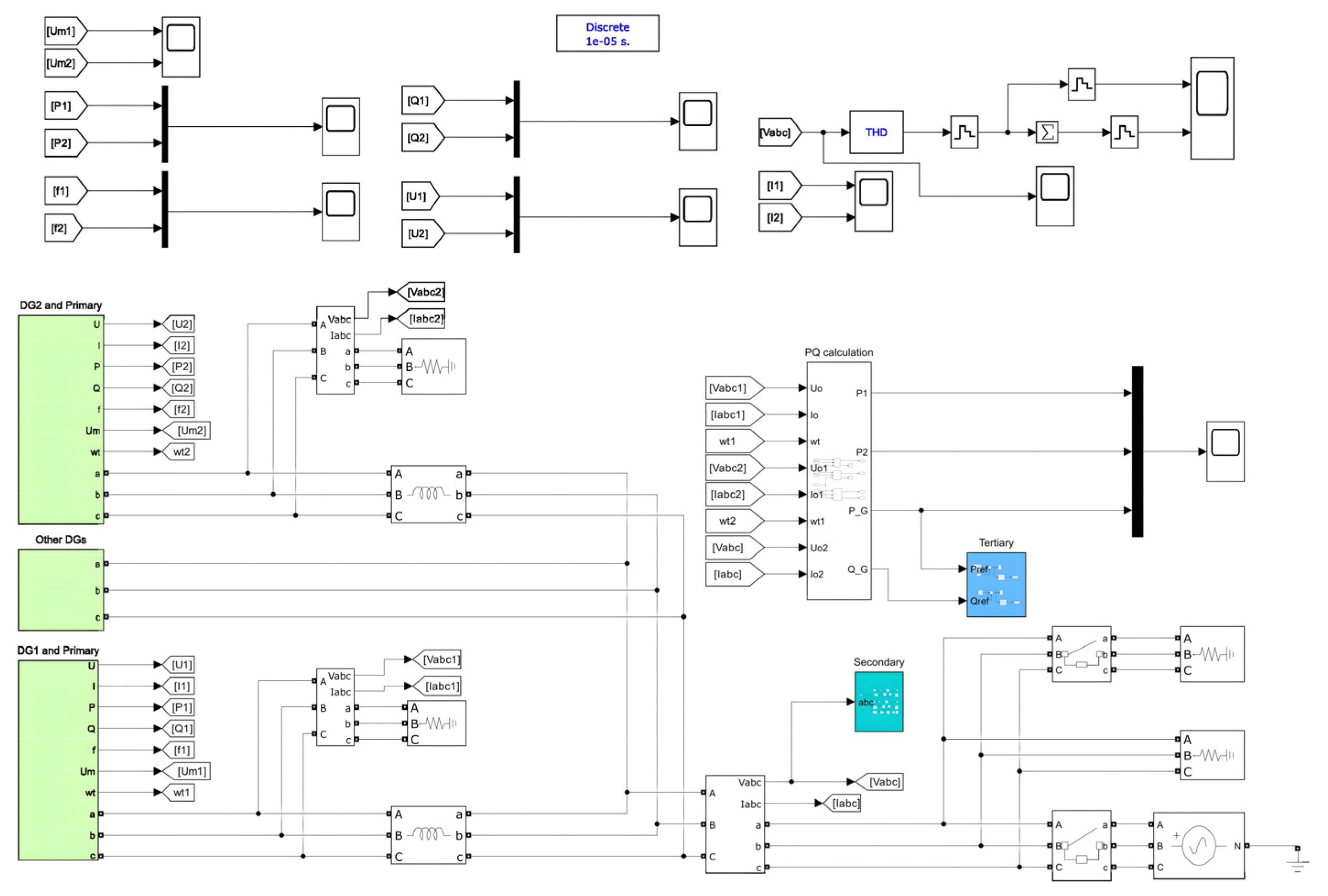 Energies 16 05503 g003
