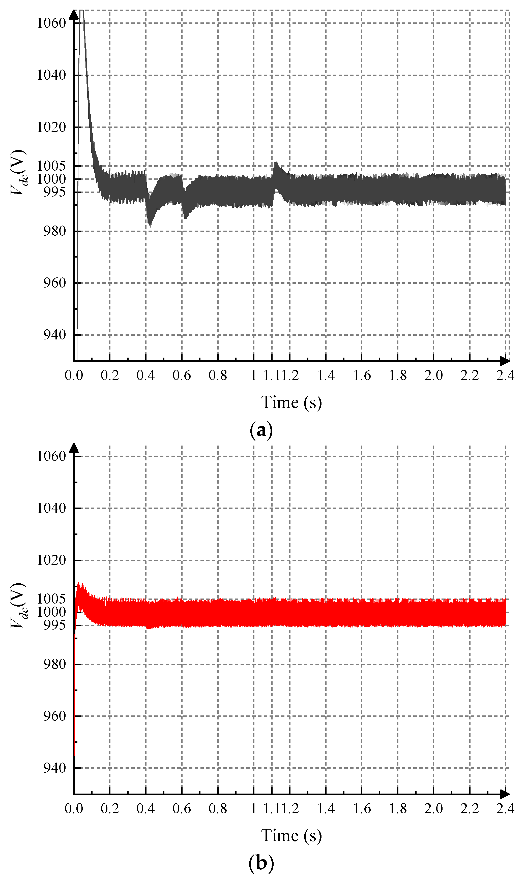 Energies 16 05503 g005