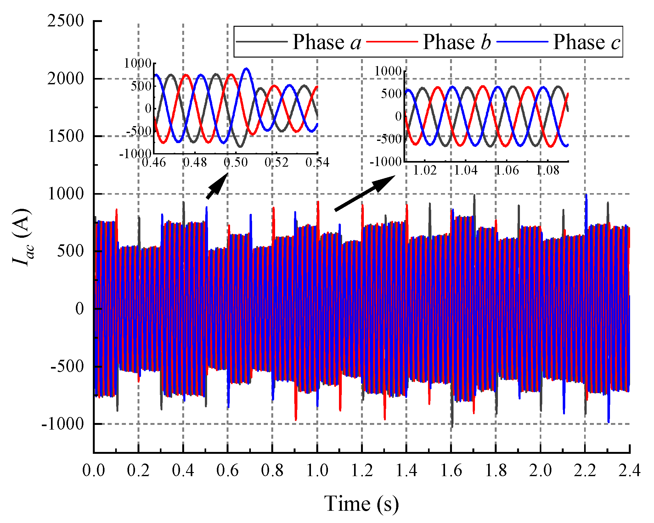 Energies 16 05503 g014