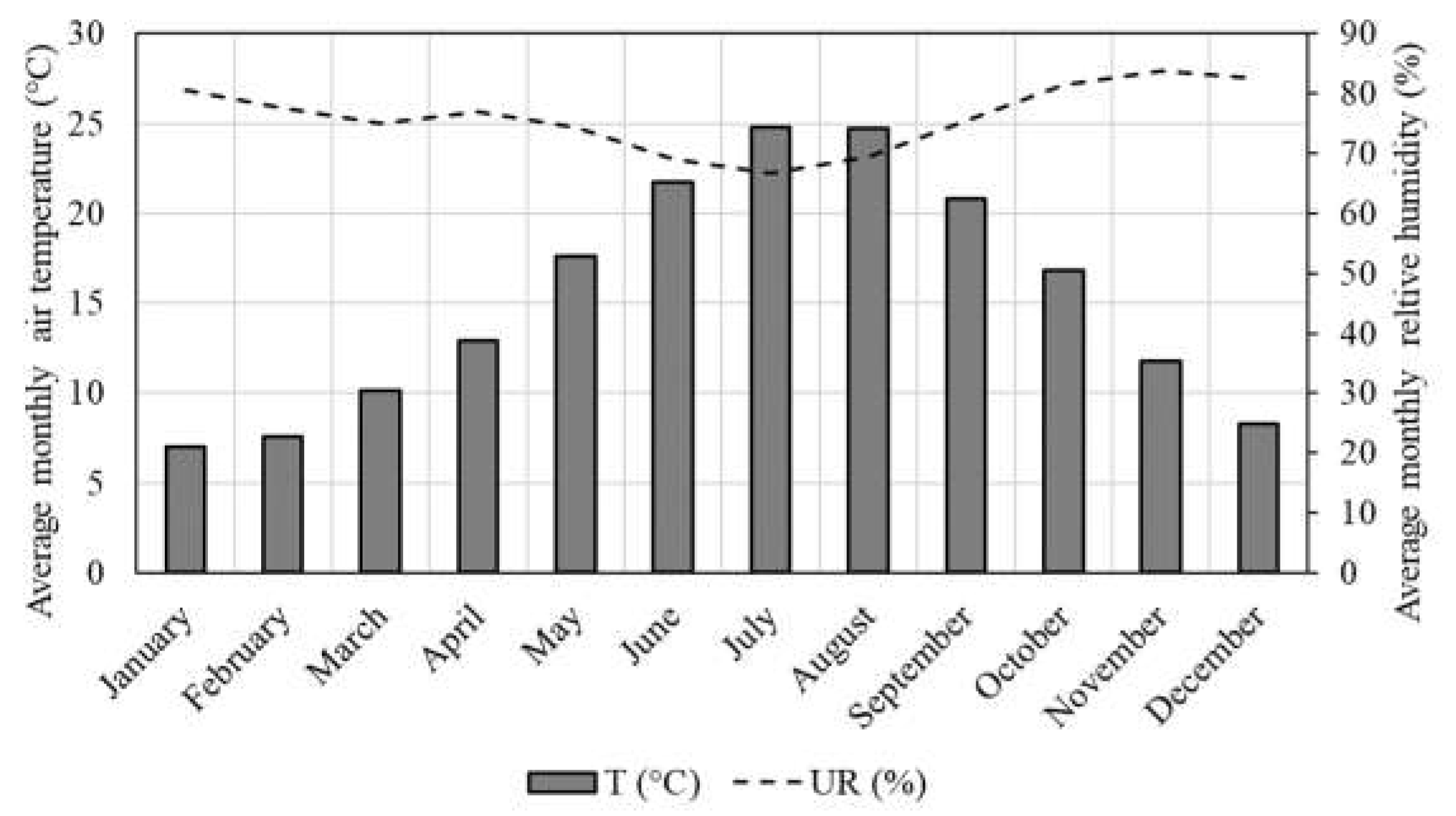 Energies 16 05512 g002