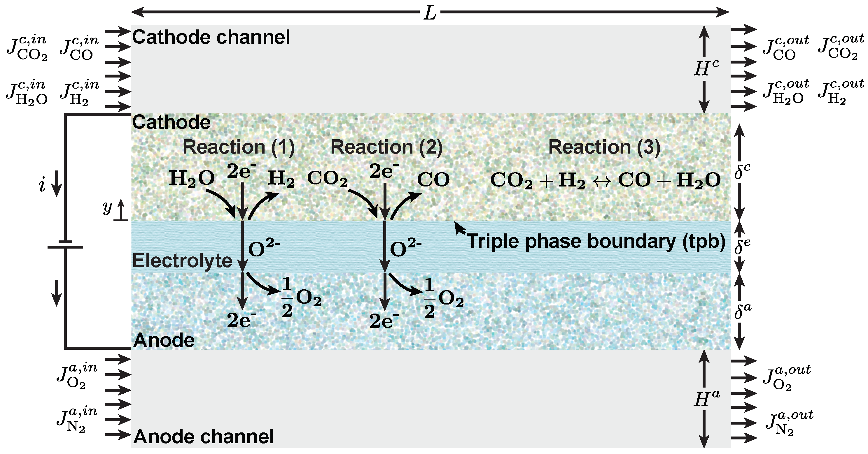 Energies 16 05781 g001