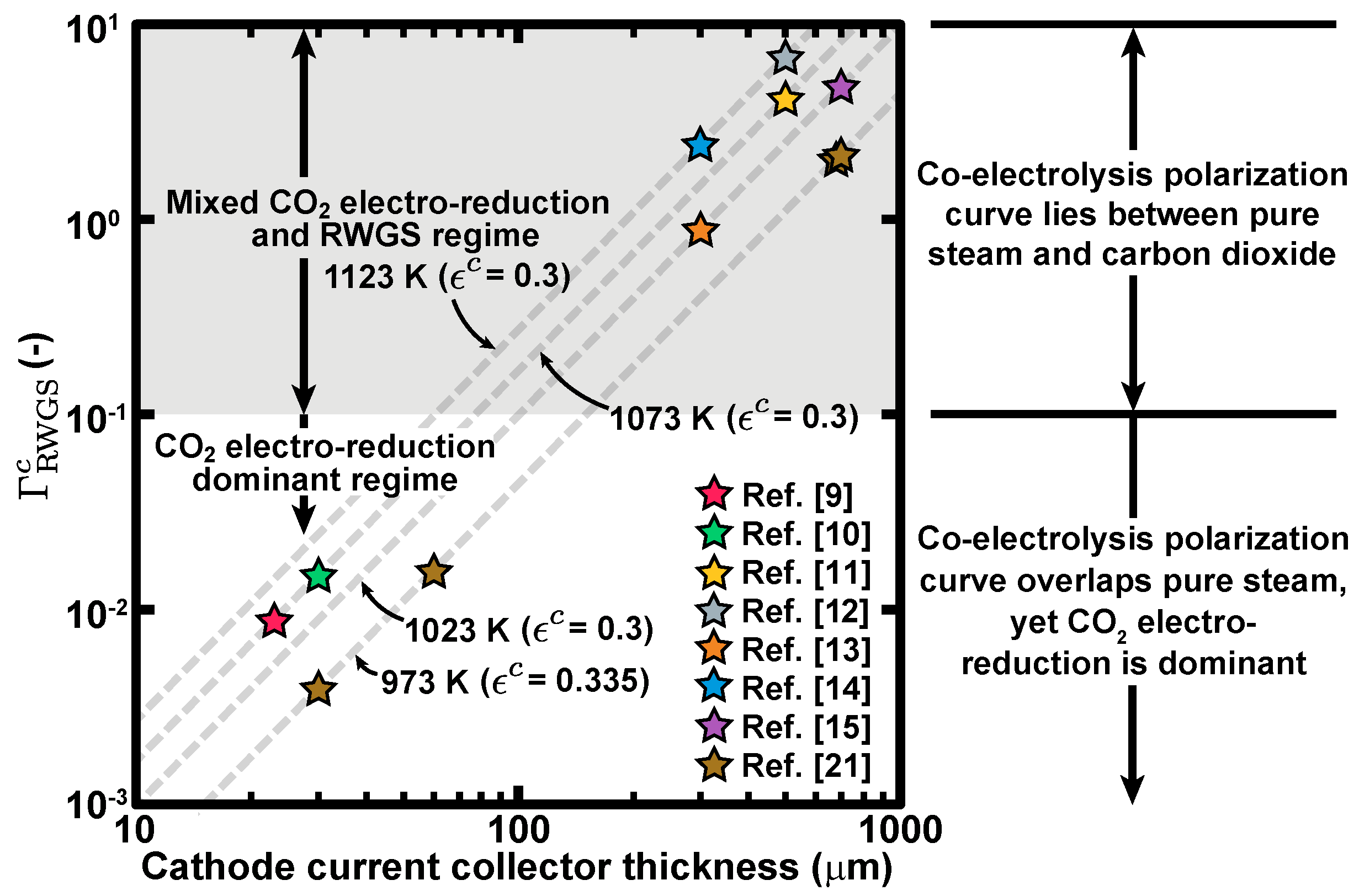 Energies 16 05781 g002