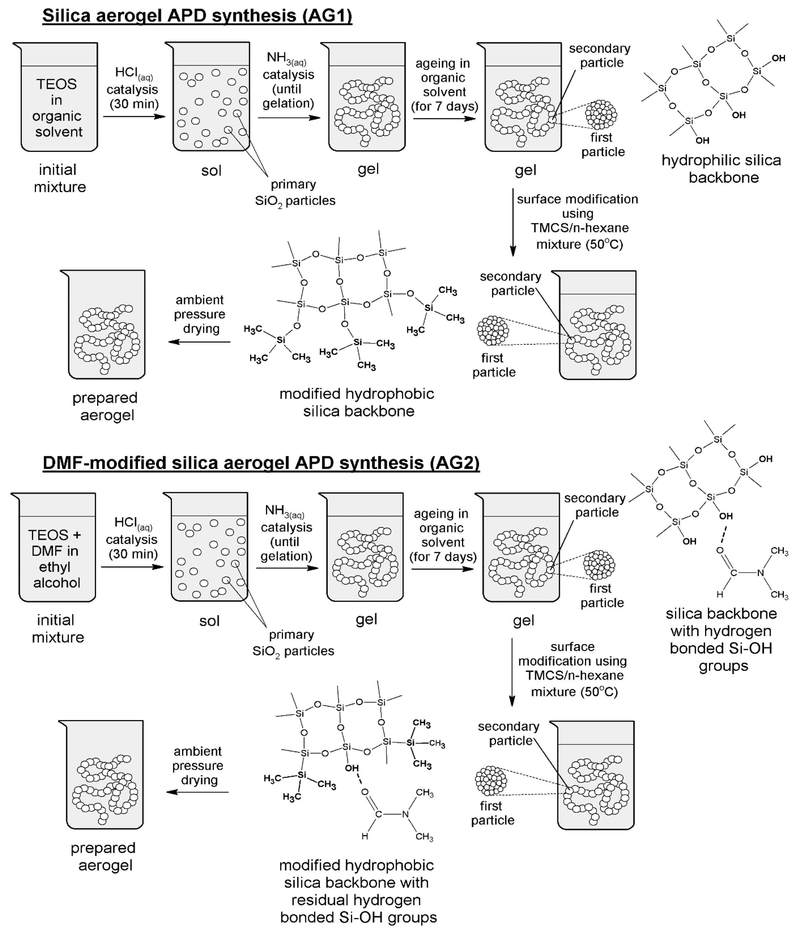 Energies 16 06244 g001