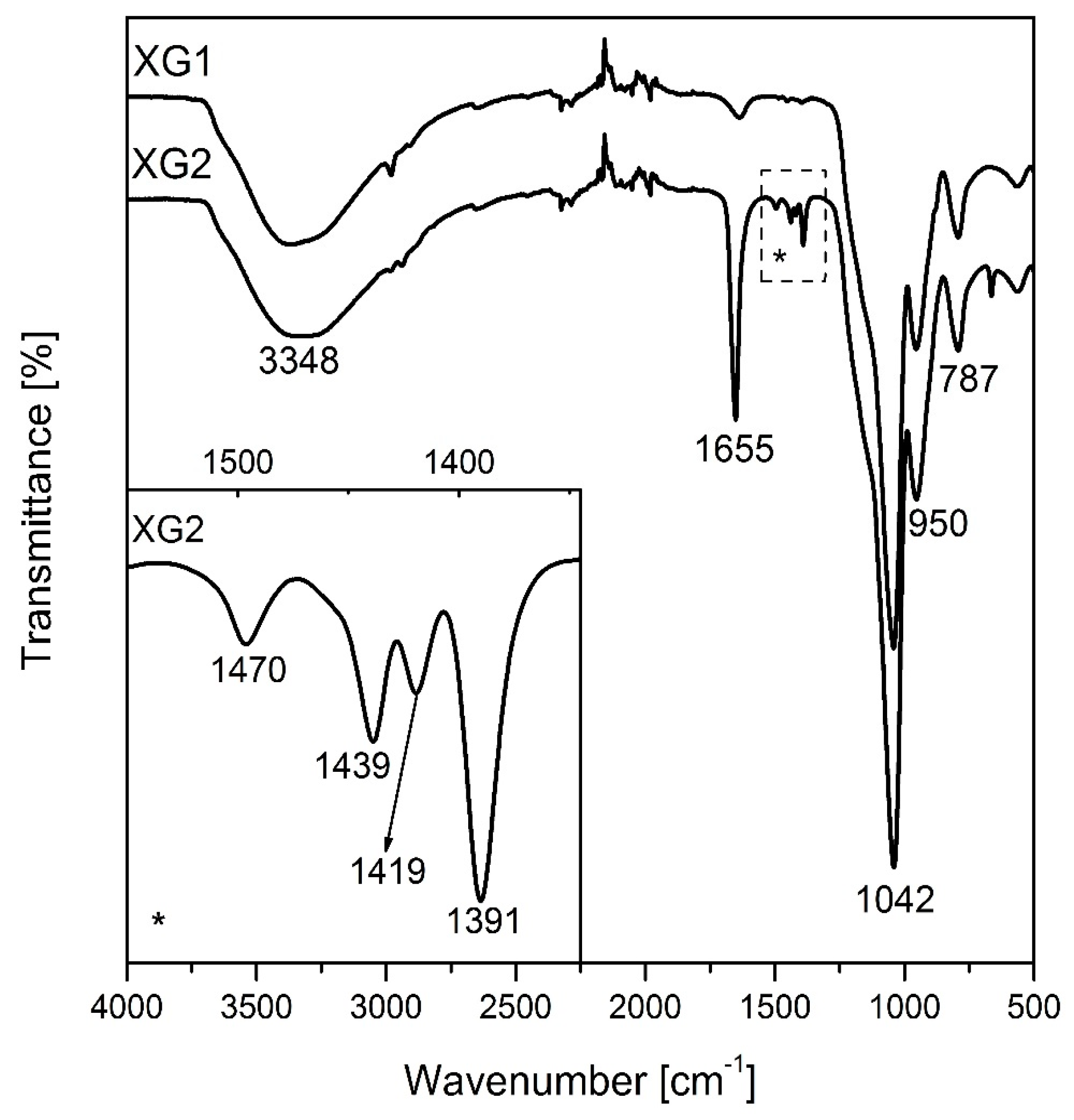 Energies 16 06244 g002