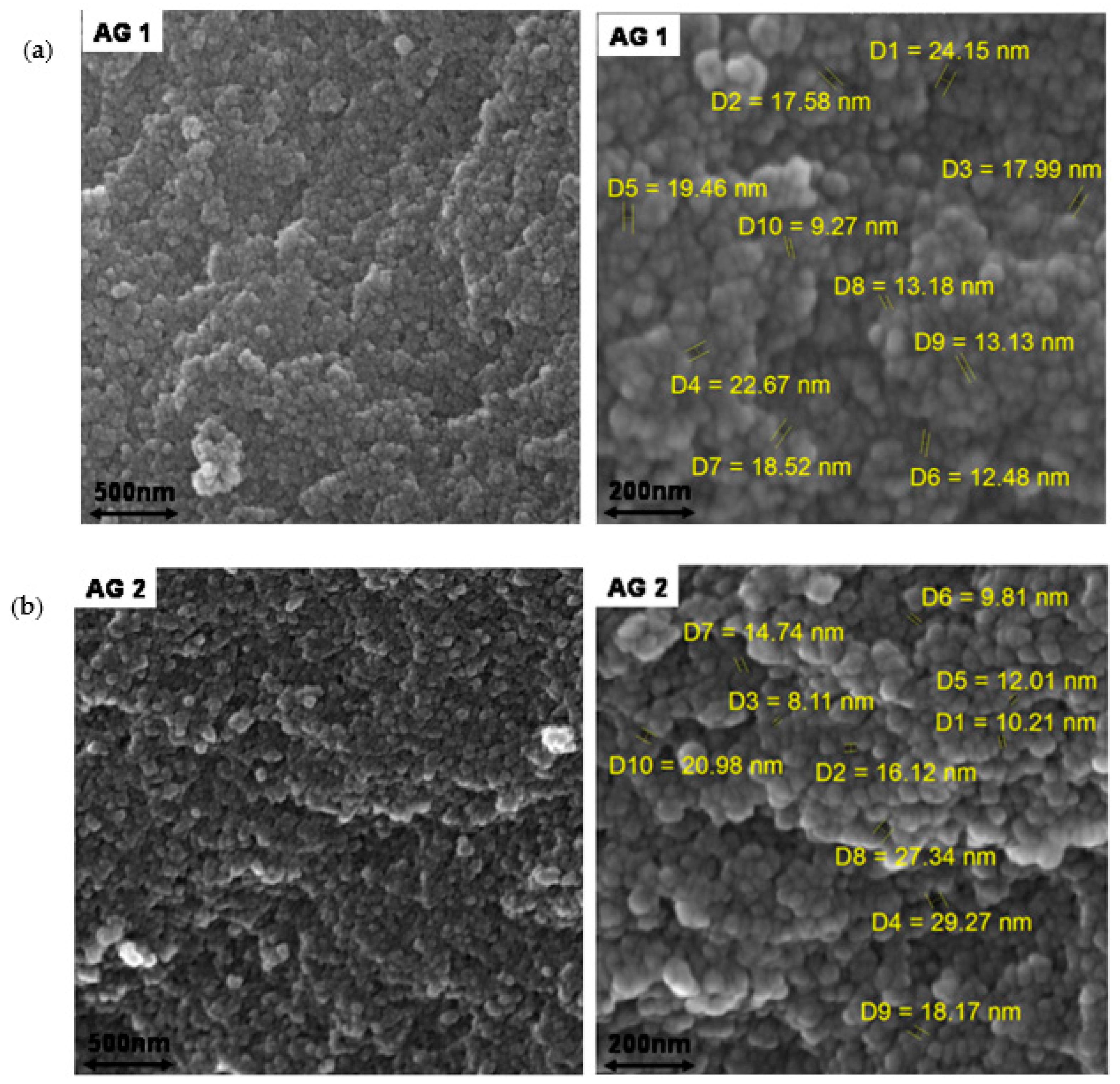 Energies 16 06244 g005