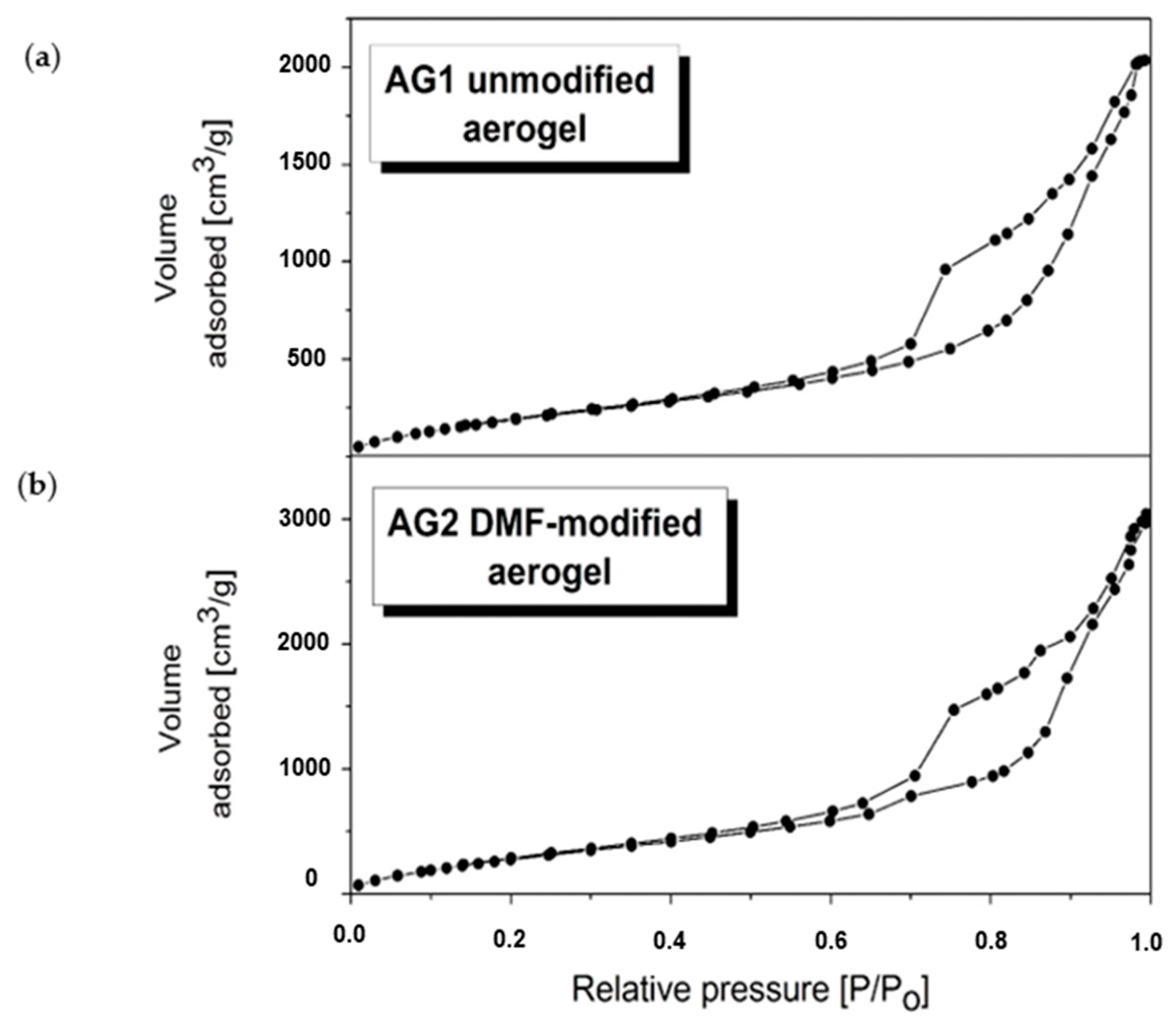 Energies 16 06244 g006