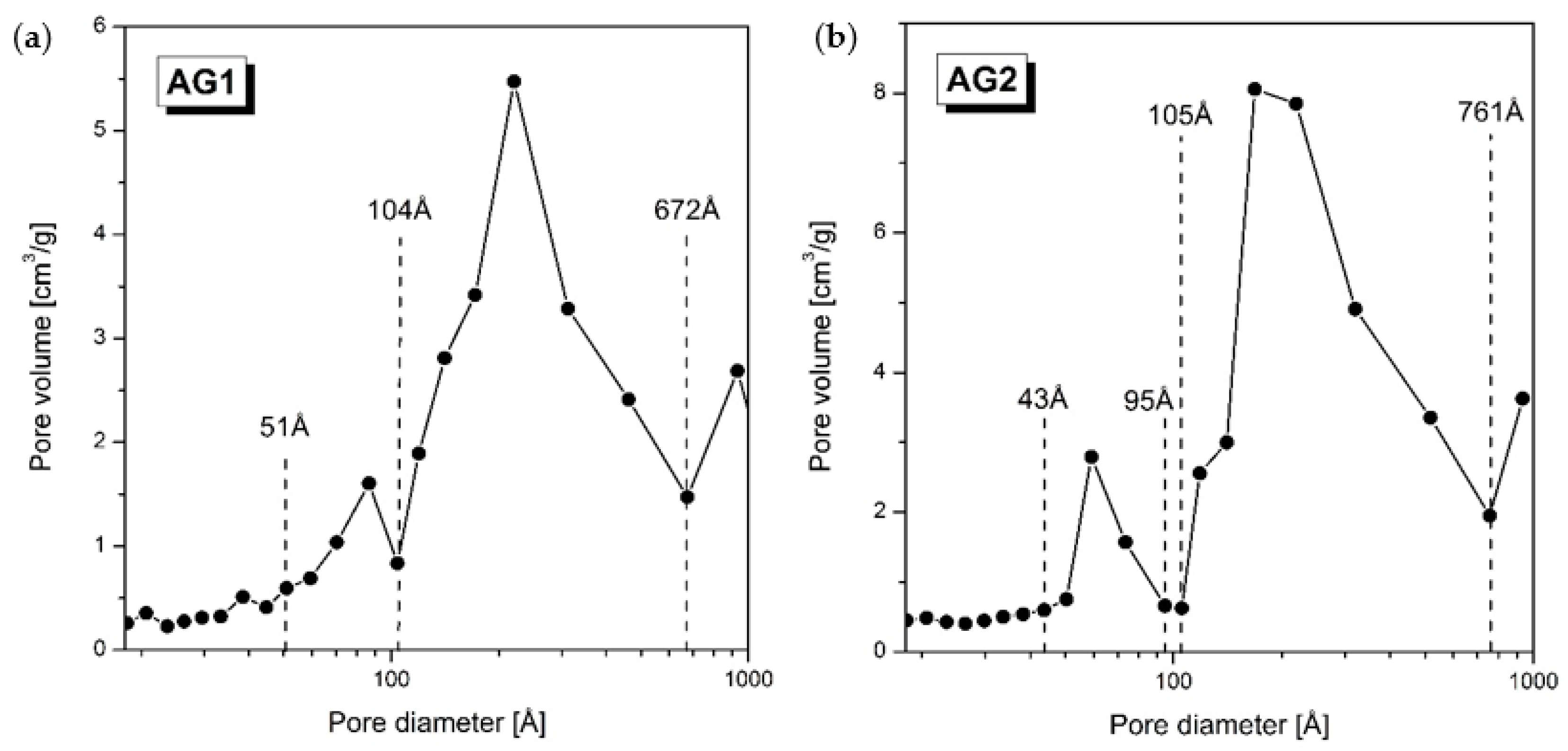 Energies 16 06244 g007