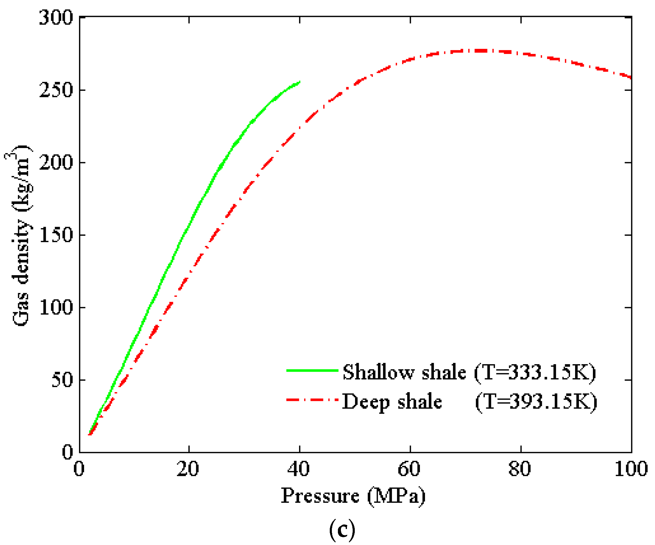 Energies 16 06297 g001b