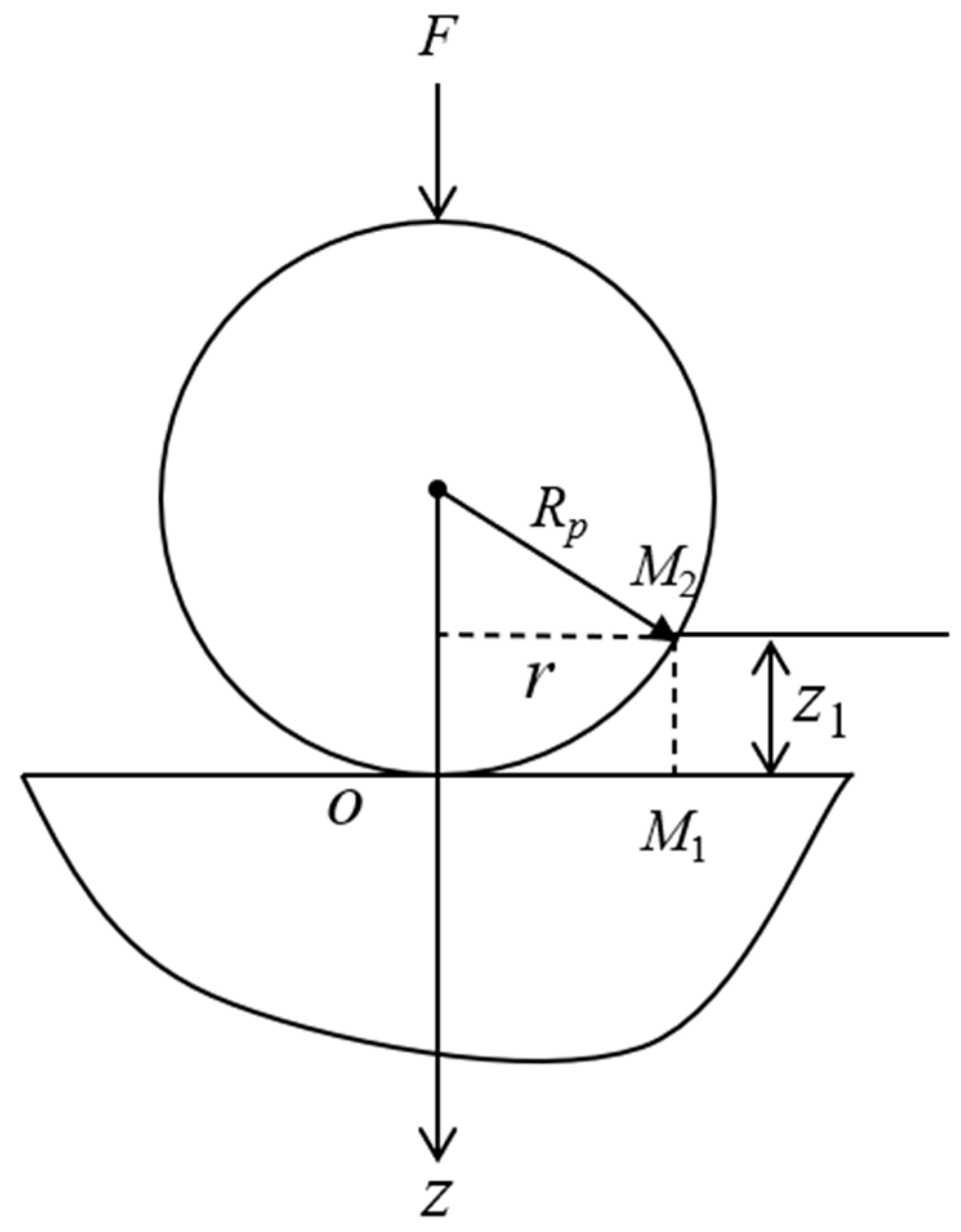 Energies 16 06297 g002