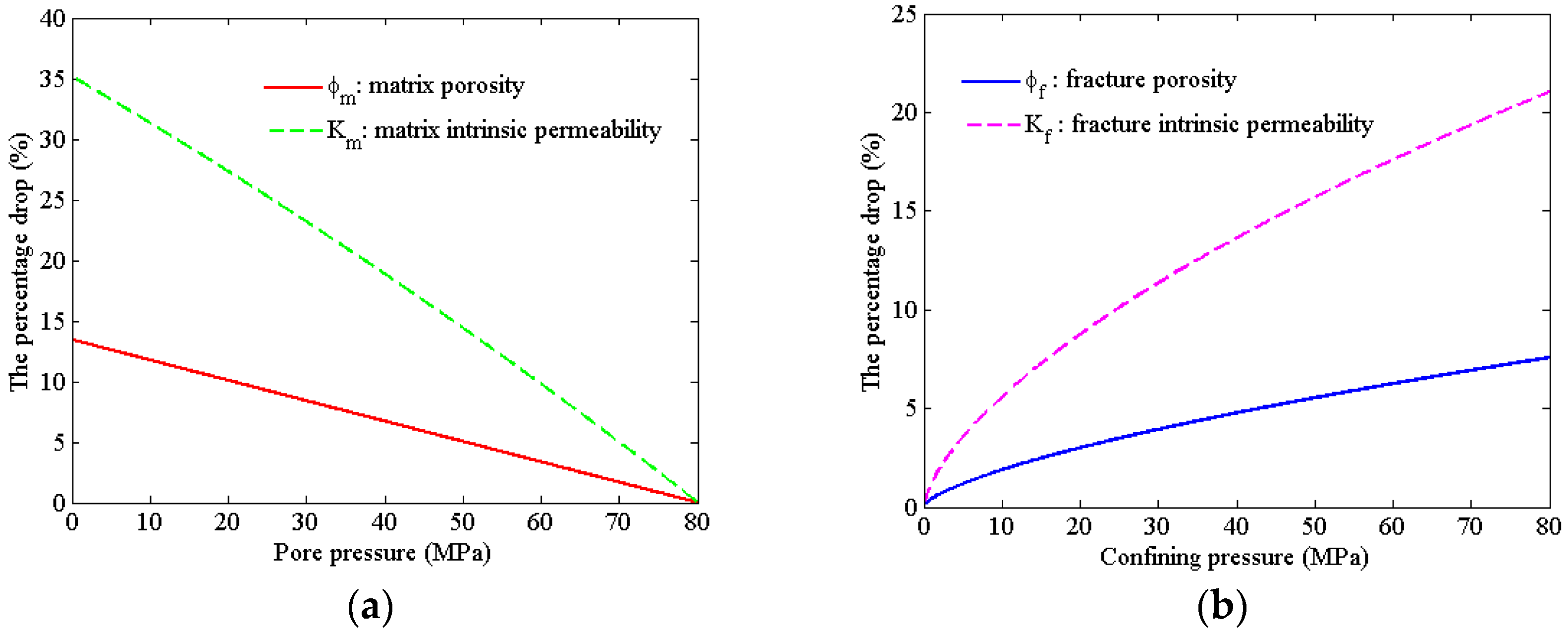 Energies 16 06297 g003