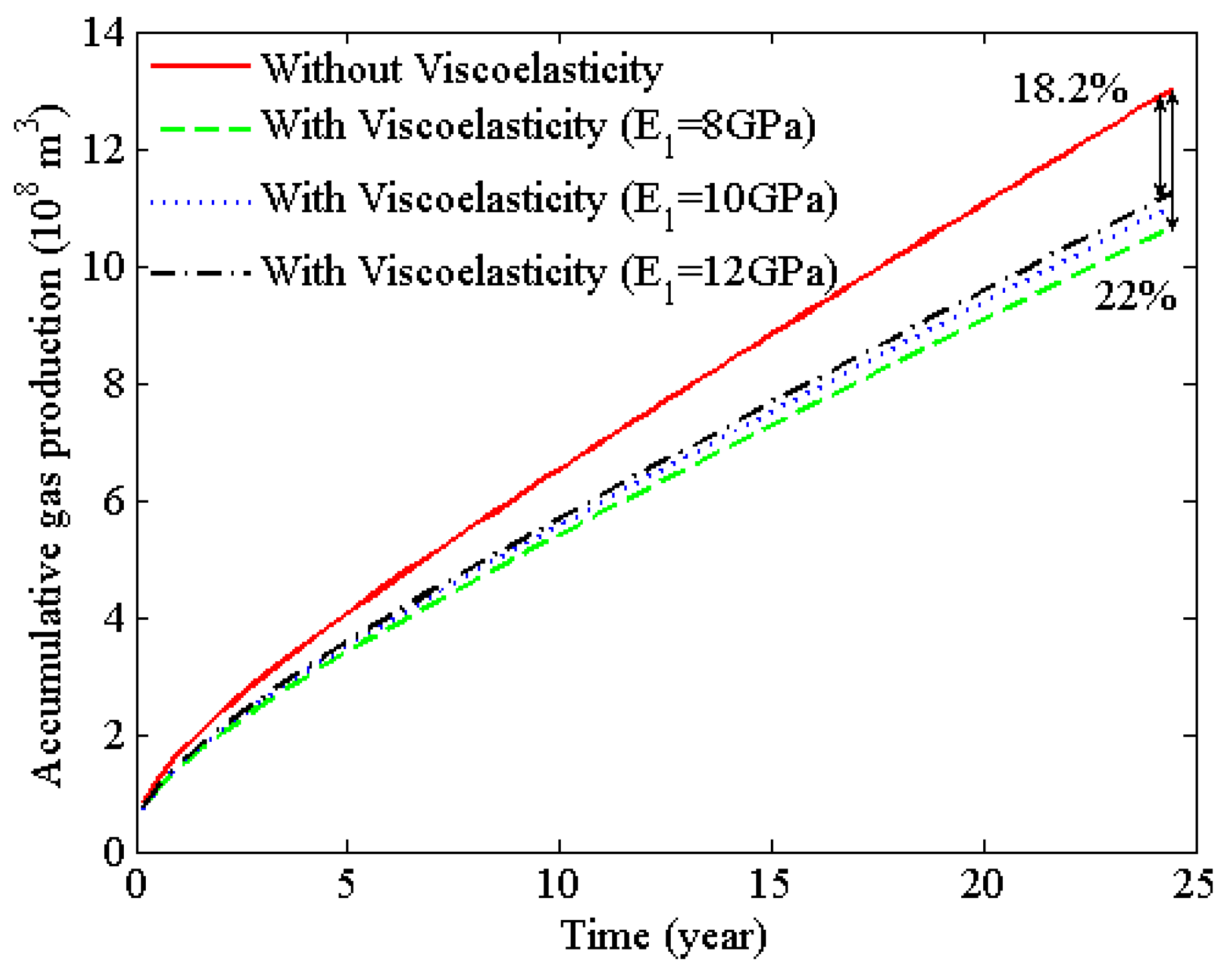 Energies 16 06297 g014