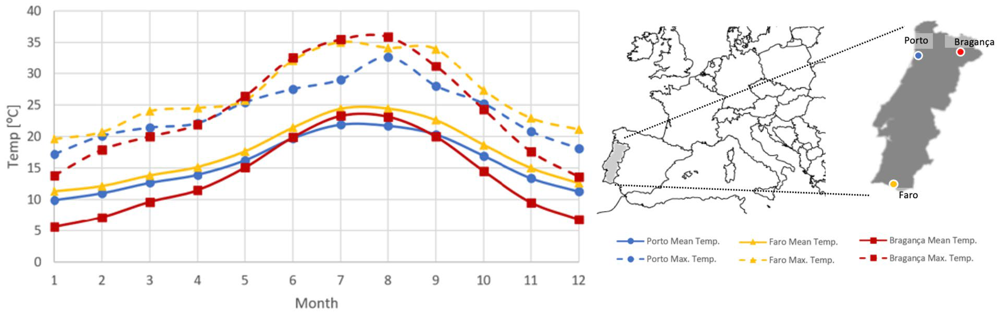 Energies 16 06402 g004