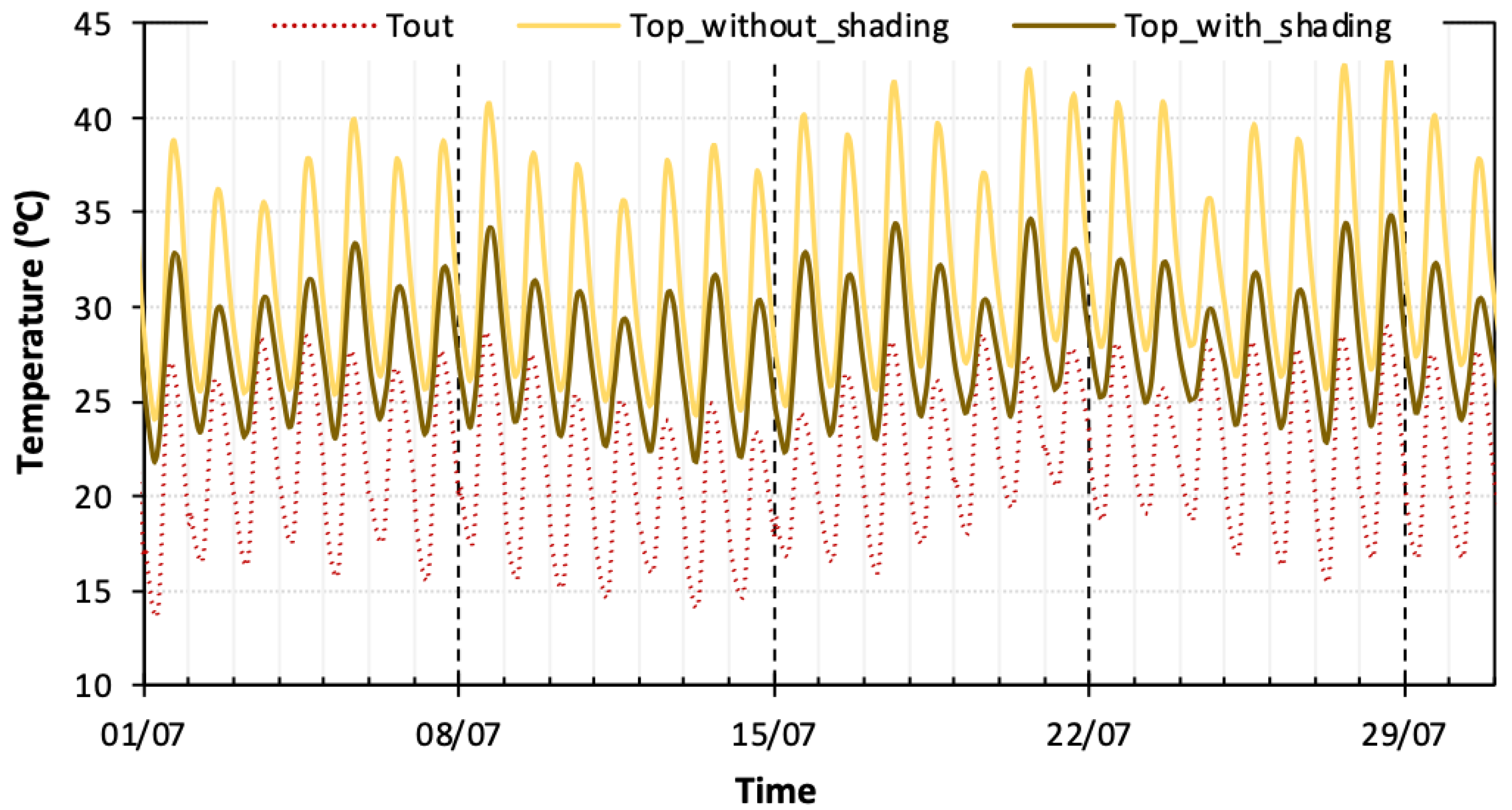 Energies 16 06402 g008