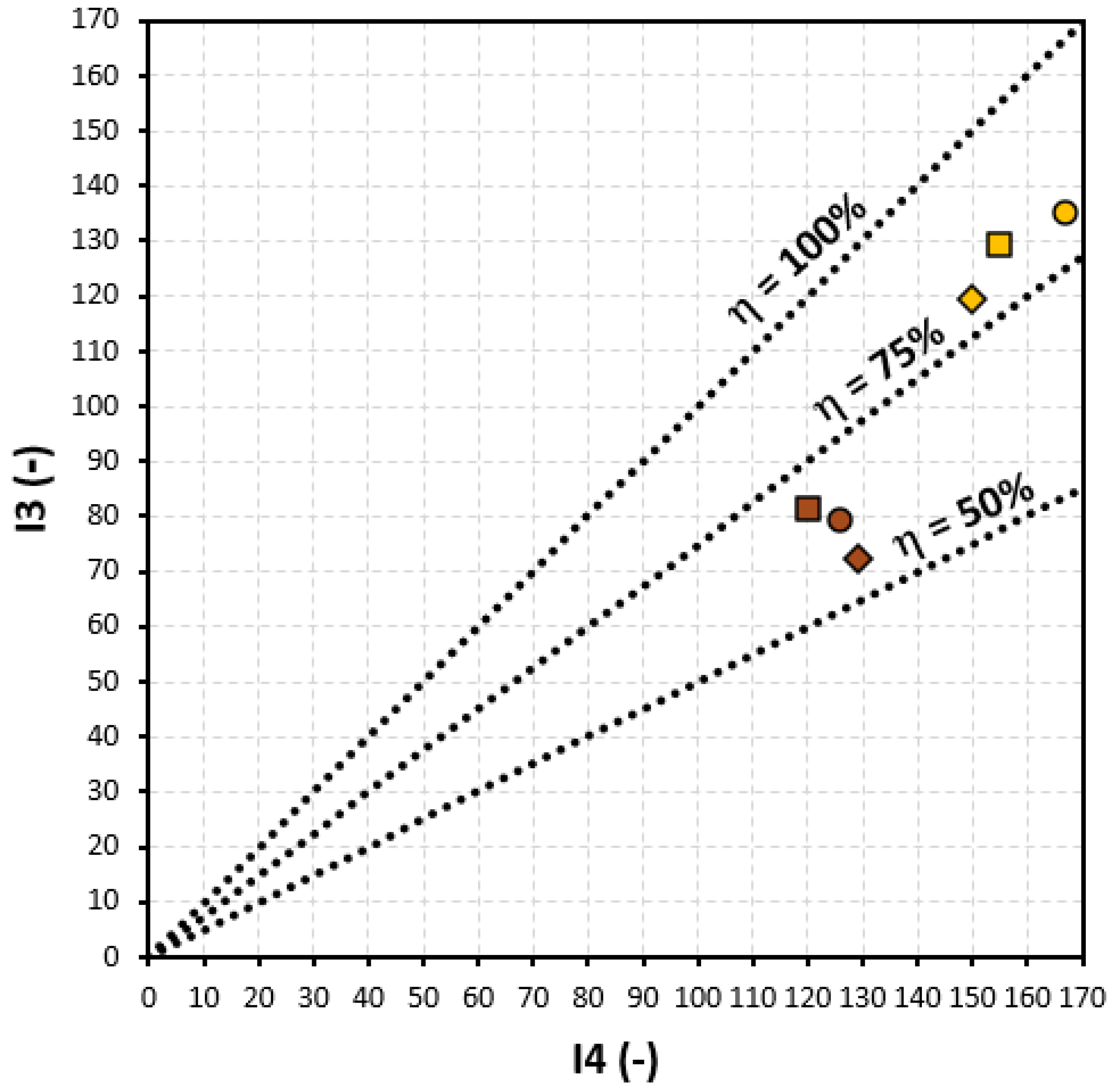 Energies 16 06402 g014
