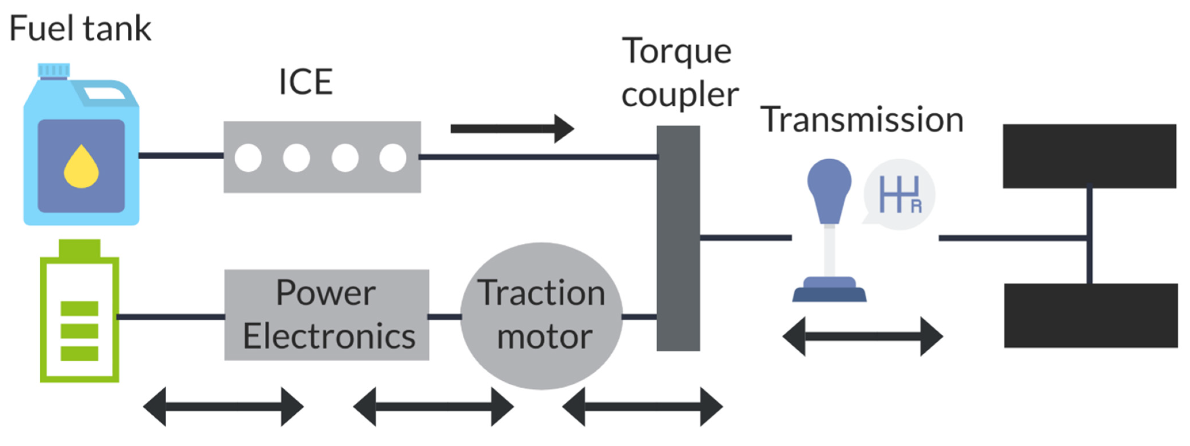 Energies 16 06552 g011