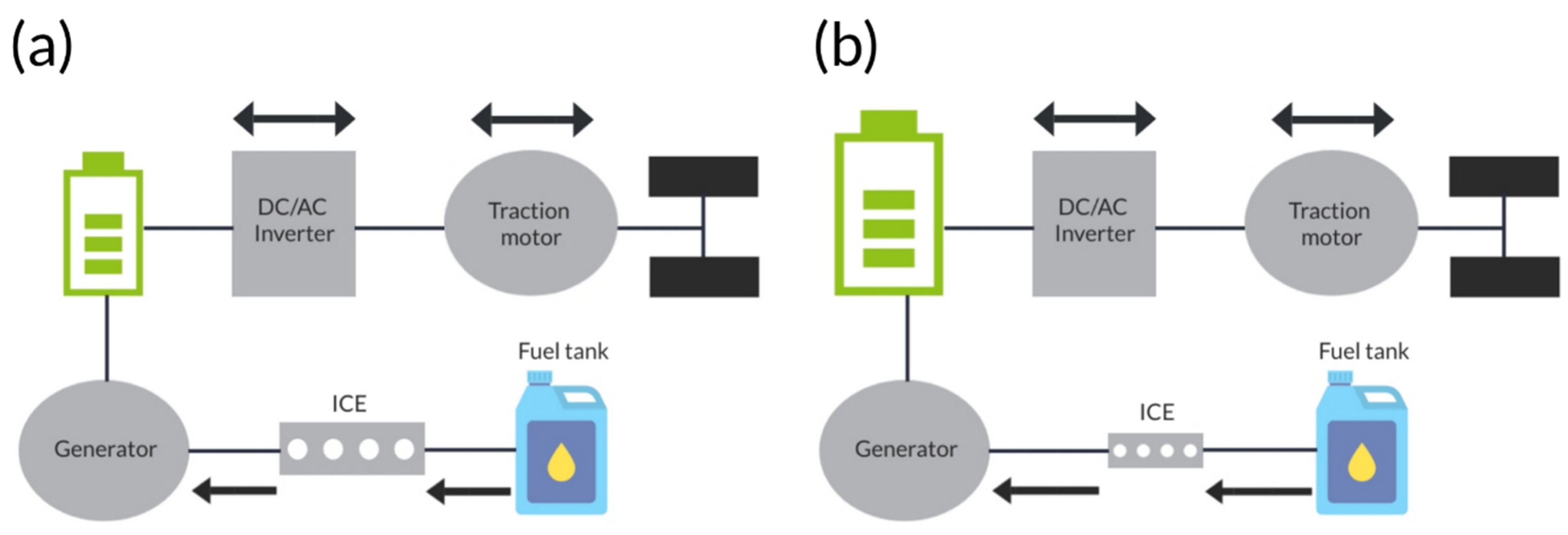 Energies 16 06552 g012
