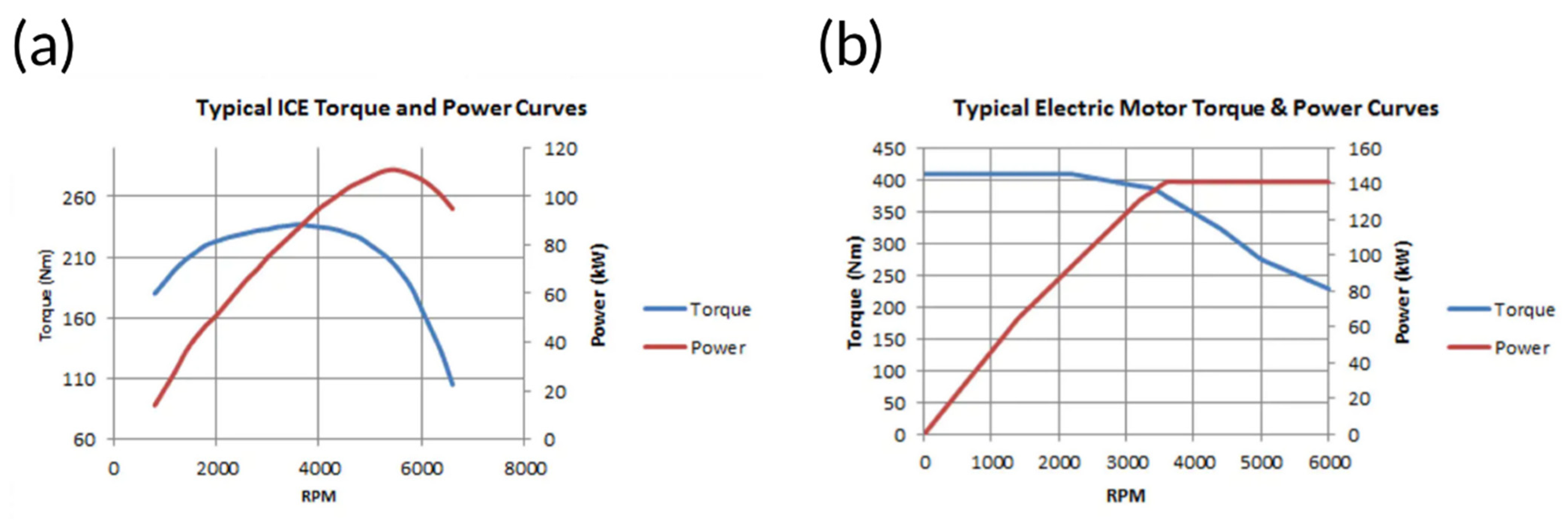 Energies 16 06552 g013