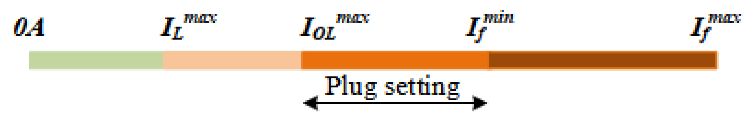 Energies 16 07031 g001