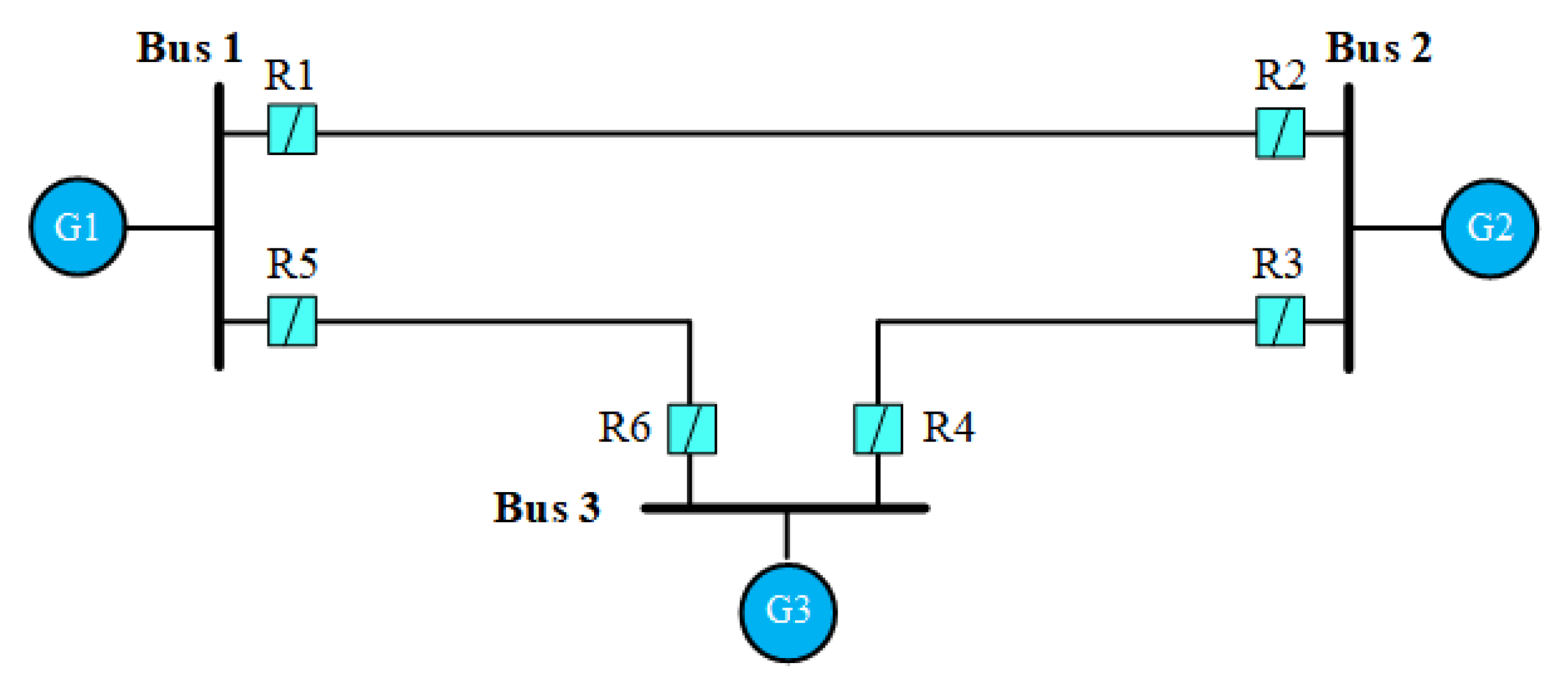 Energies 16 07031 g003