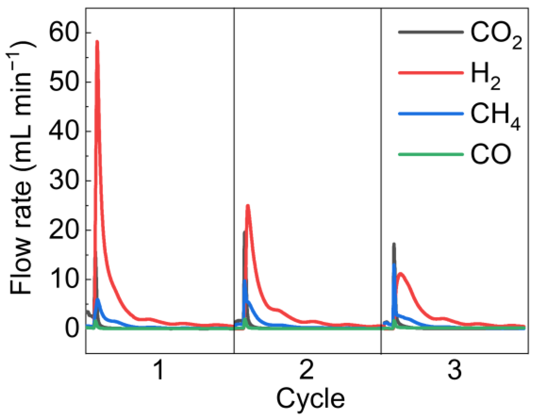 Energies 16 07134 g006