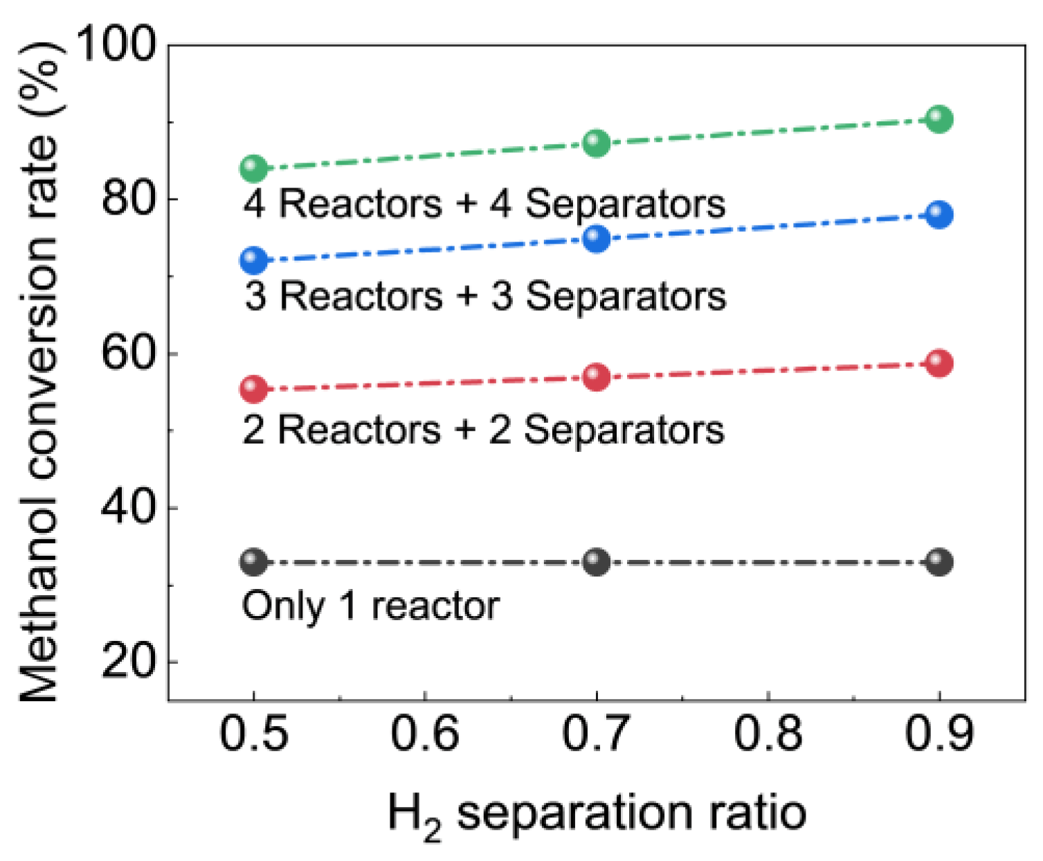 Energies 16 07134 g009