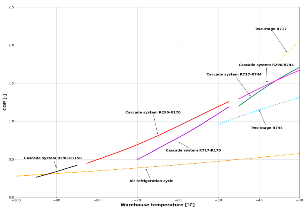 Energies 16 07274 g019