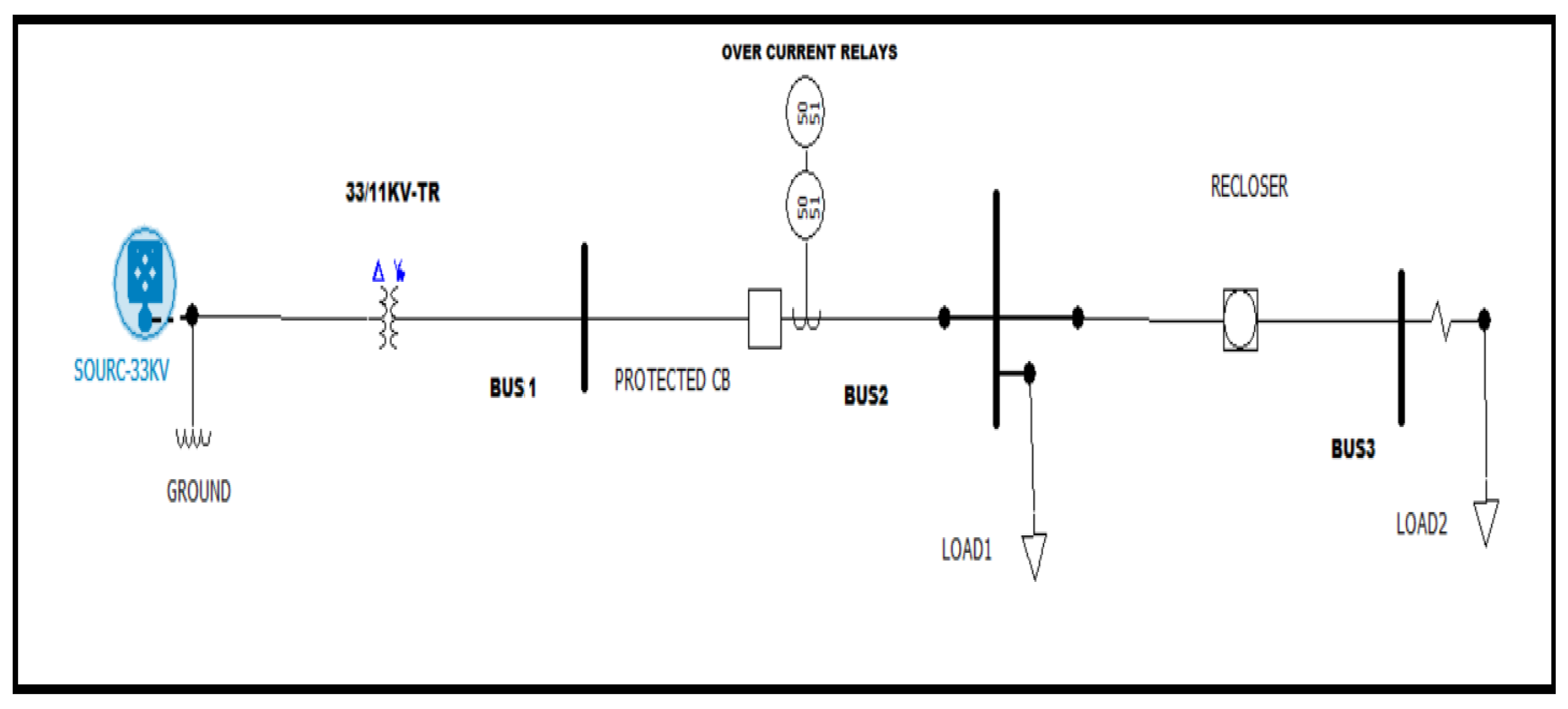 Energies 16 07587 g005