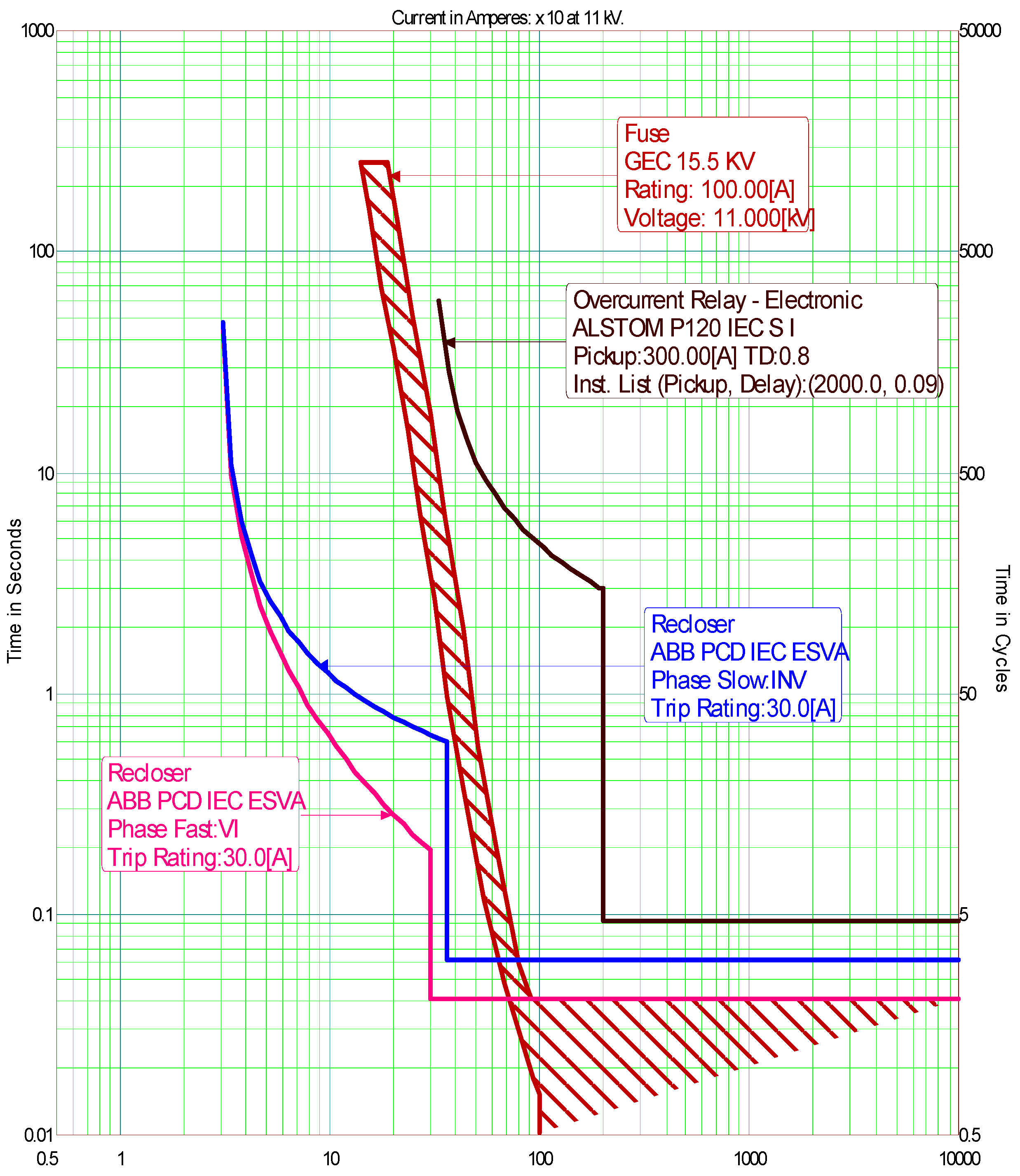 Energies 16 07587 g008