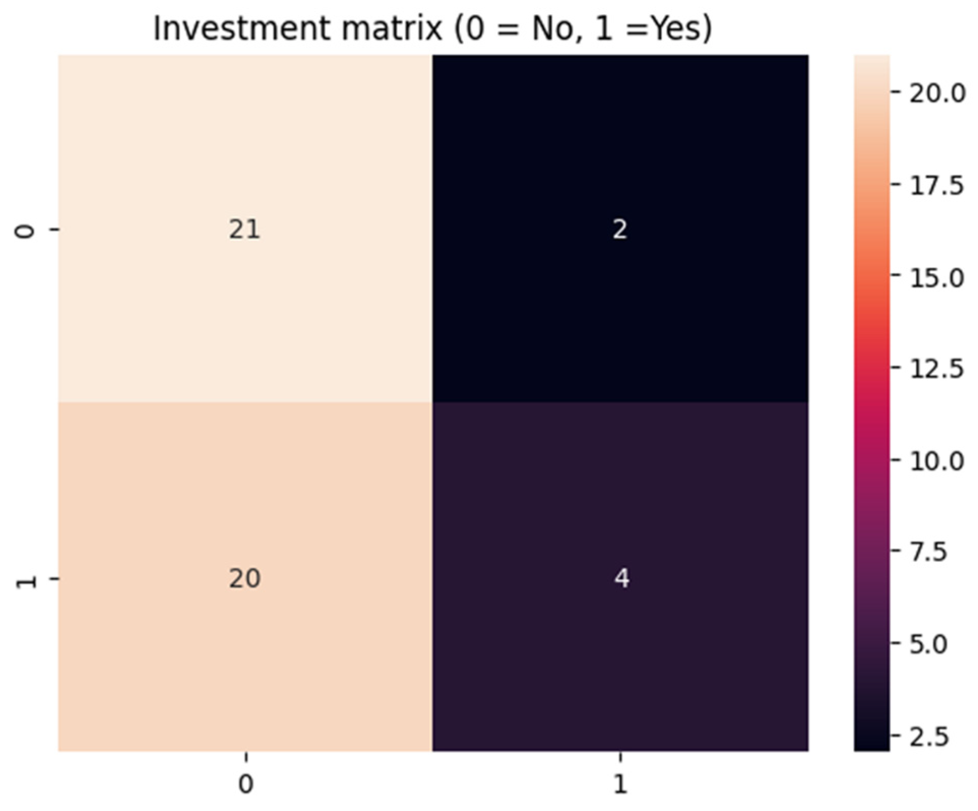 Energies 16 07735 g009