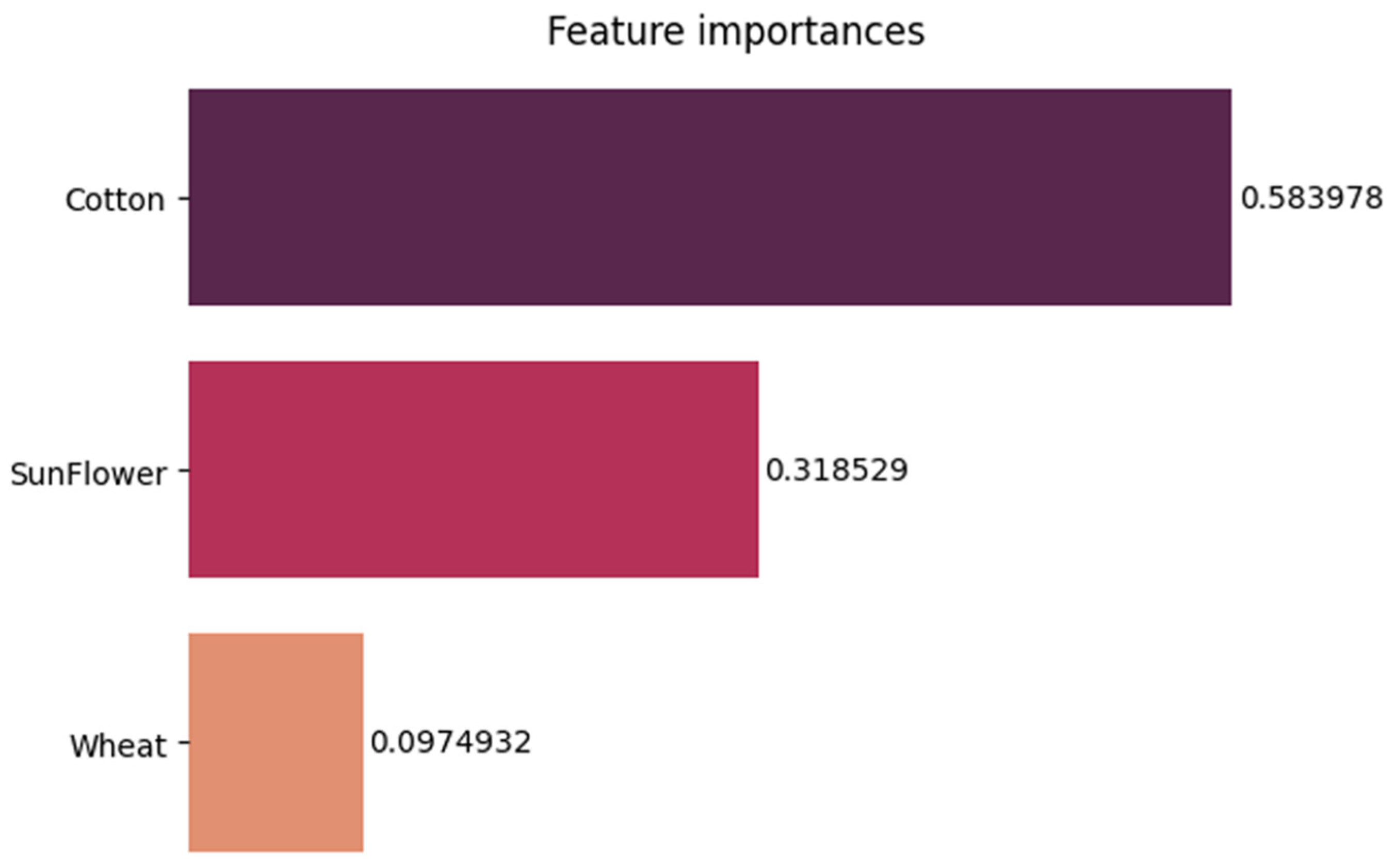 Energies 16 07735 g010