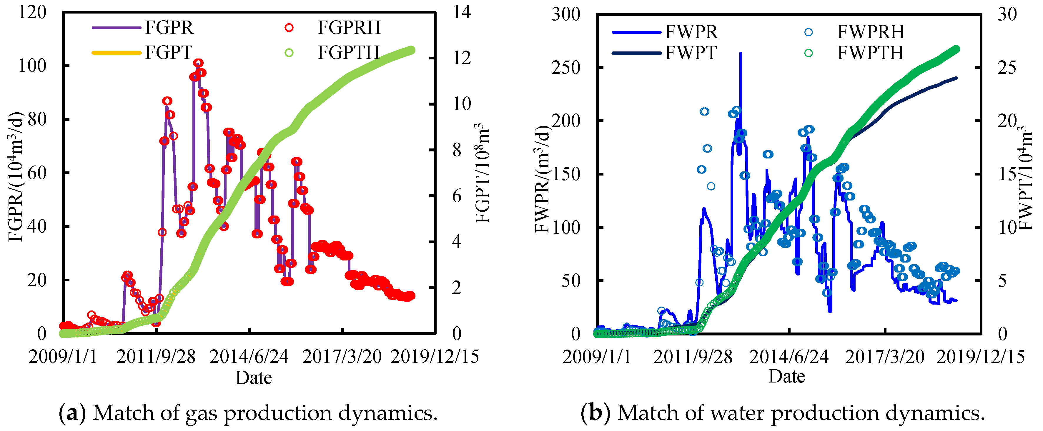 Energies 16 07918 g003